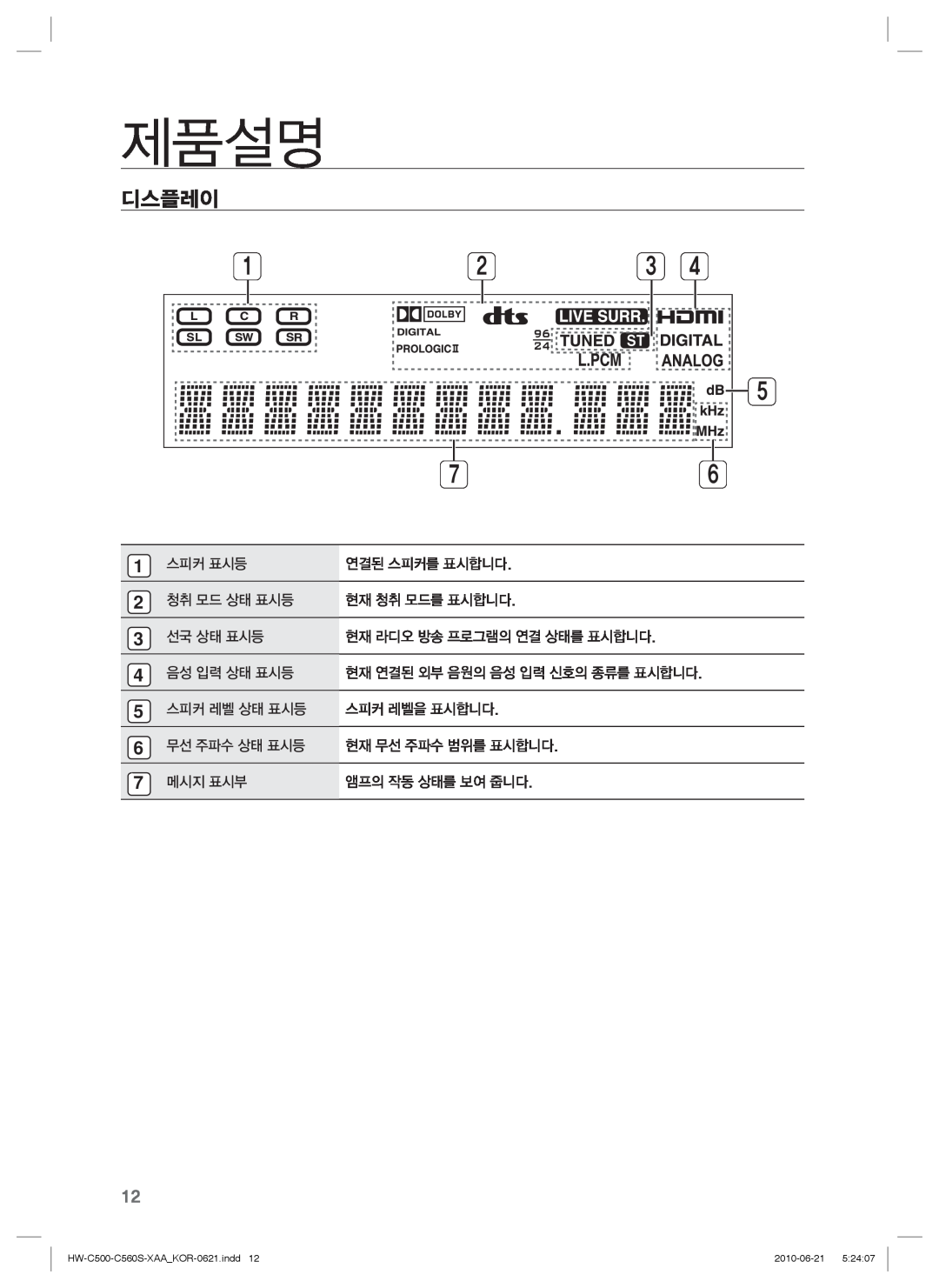 Samsung C560S manual 디스플레이, 제품설명 