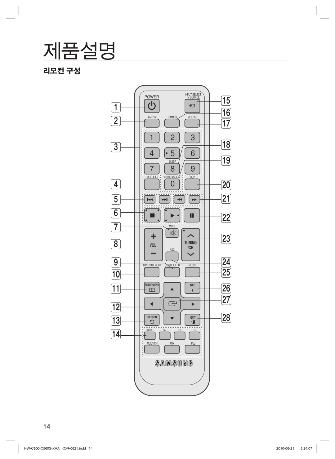 Samsung manual 리모컨 구성, 제품설명, 1 2 3 4 5, HW-C500-C560S-XAA KOR-0621.indd14, 2010-06-21 