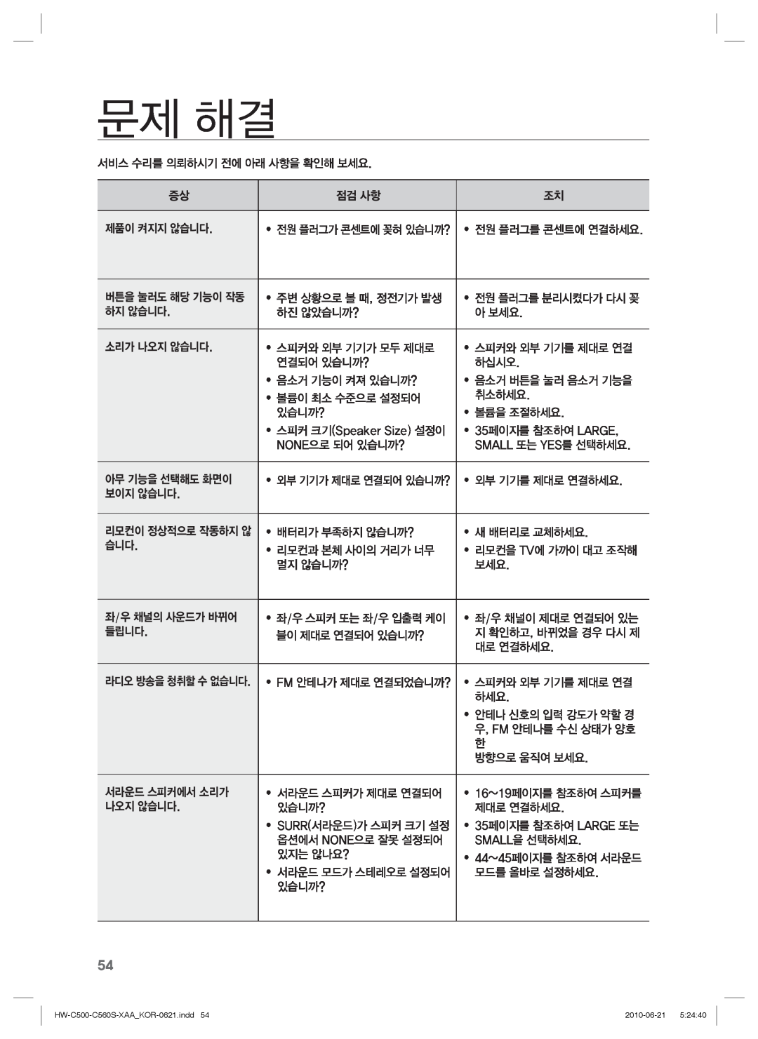 Samsung C560S manual 문제 해결 
