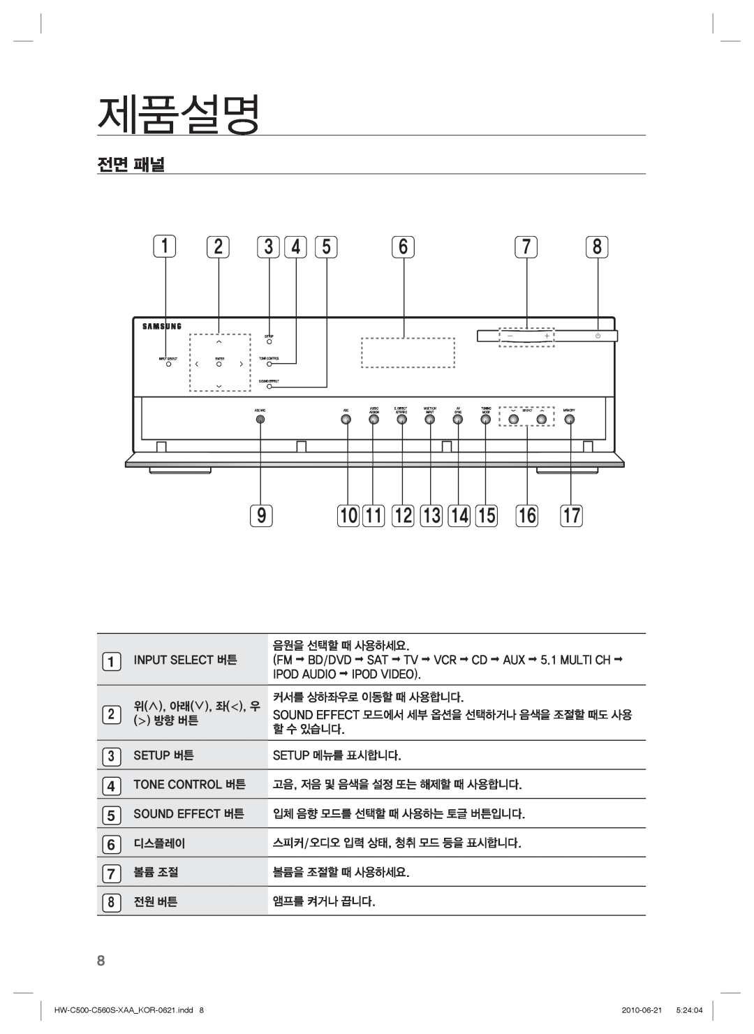 Samsung C560S manual 제품설명, 전면 패널 