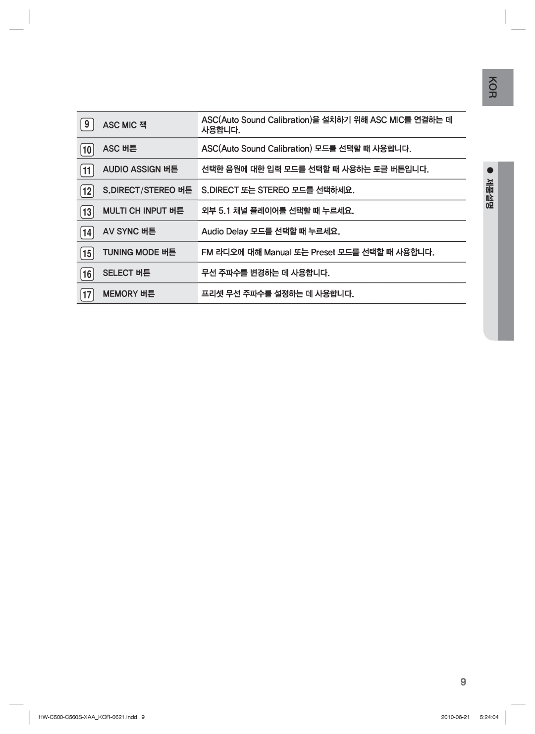 Samsung C560S manual Asc Mic 잭 