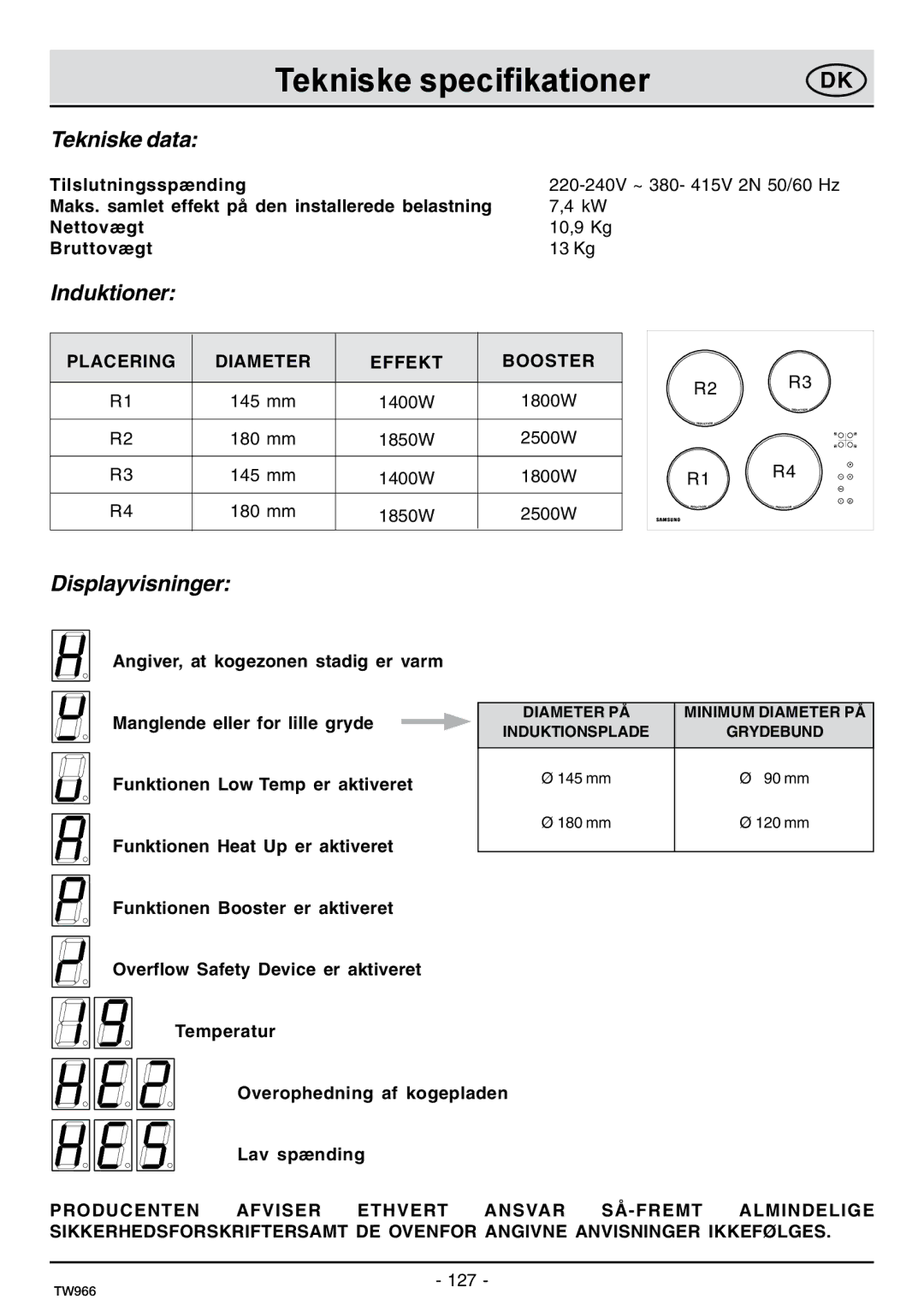 Samsung C61IDGNO/XEE manual Tekniske specifikationer, Tekniske data 