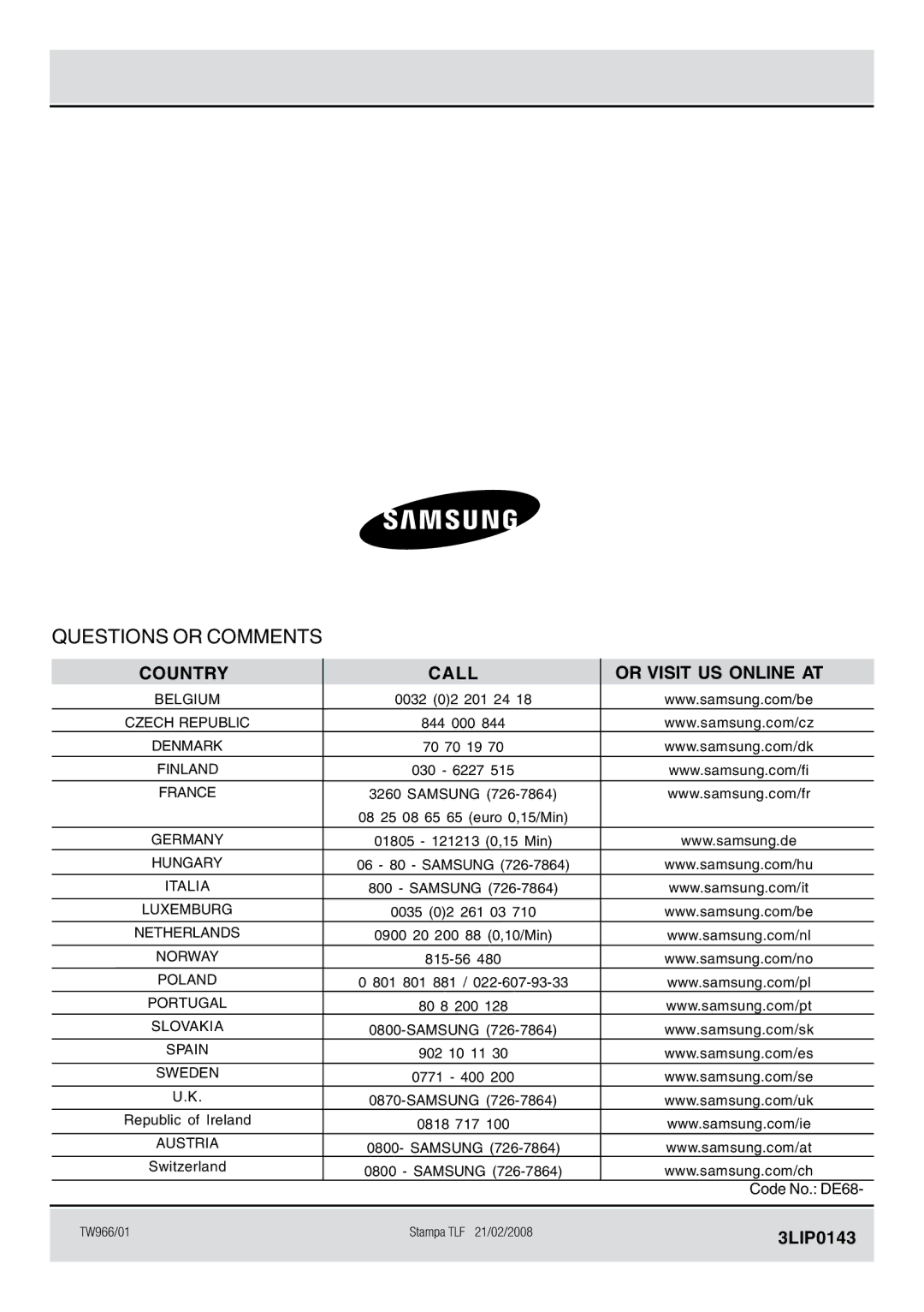 Samsung C61IDGNO/XEE manual Questions or Comments 