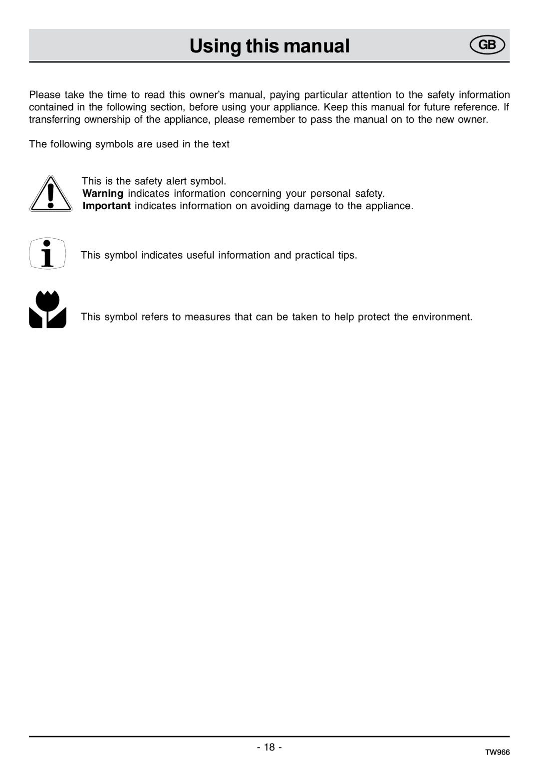 Samsung C61IDGNO/XEE Using this manual 