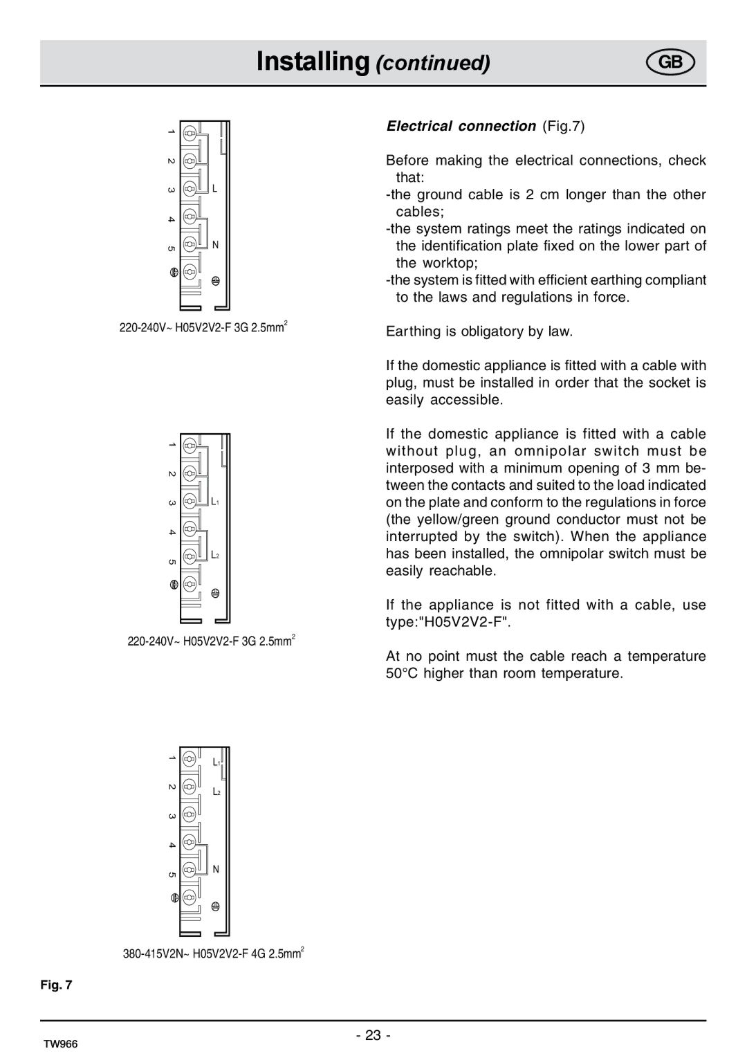 Samsung C61IDGNO/XEE manual Electrical connection 