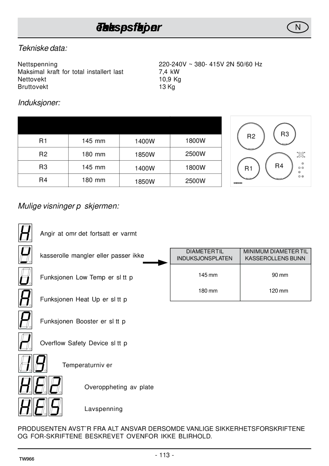 Samsung C61IDGNO/XEE manual Tekniske spesifikasjoner, Tekniske data 