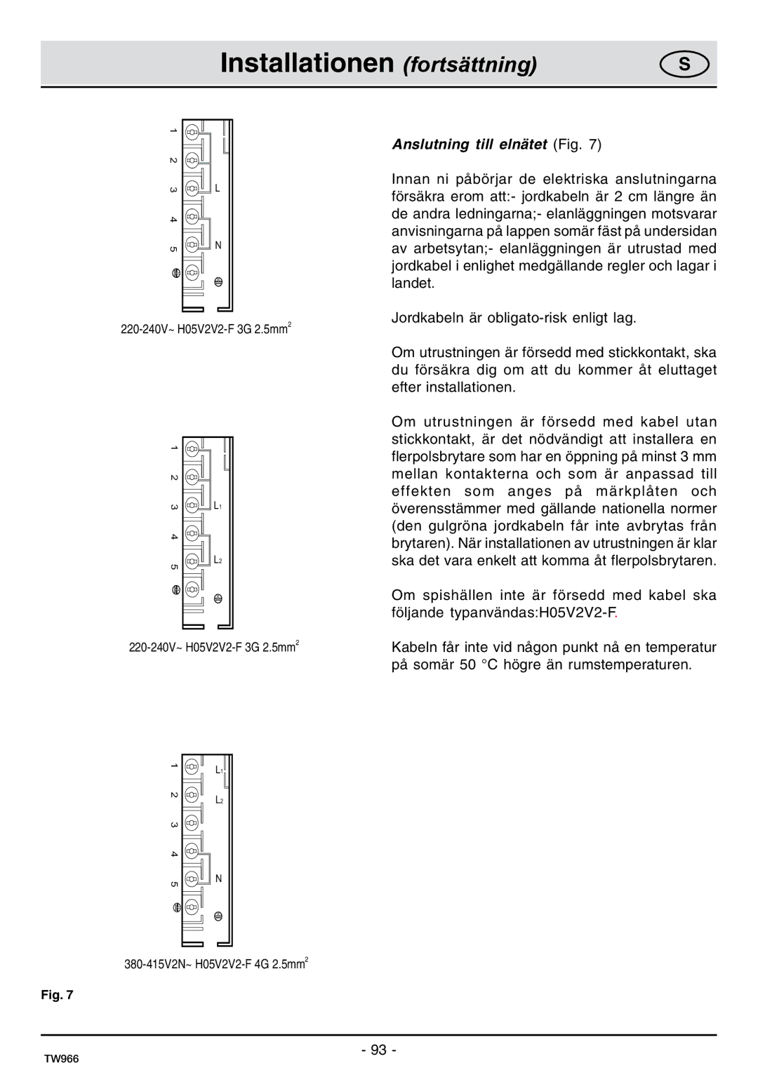 Samsung C61IDGNO/XEE manual Anslutning till elnätet Fig 