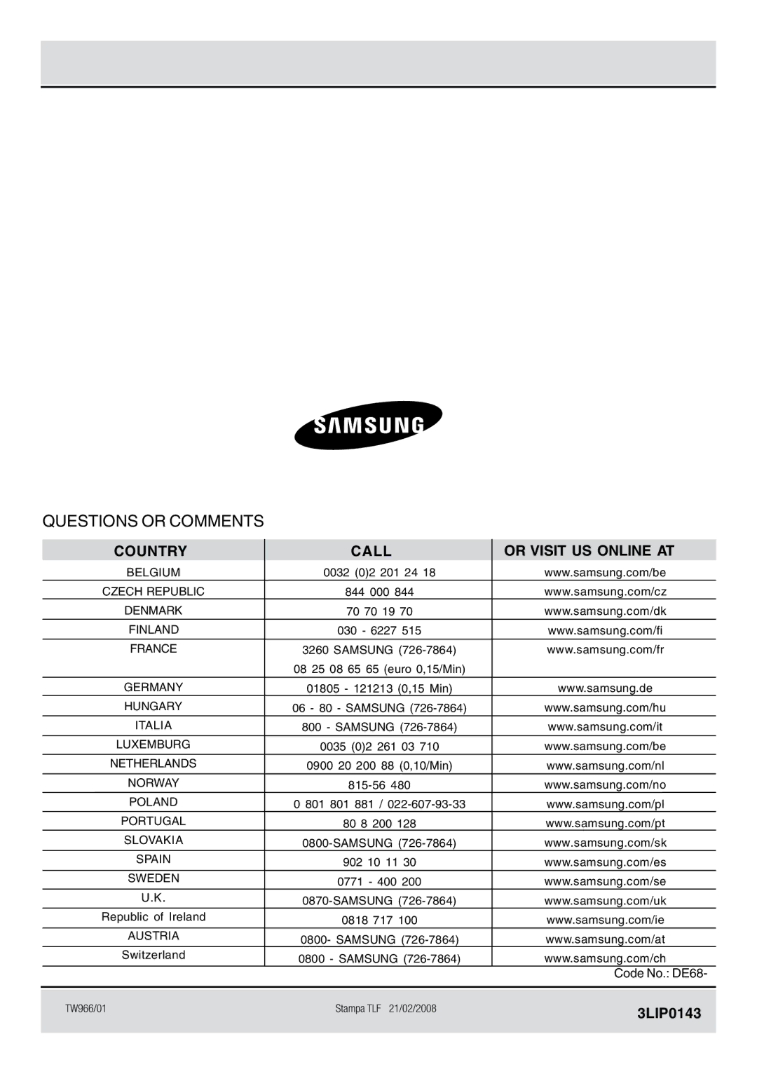 Samsung C61IDGNO/XEO manual Questions or Comments 