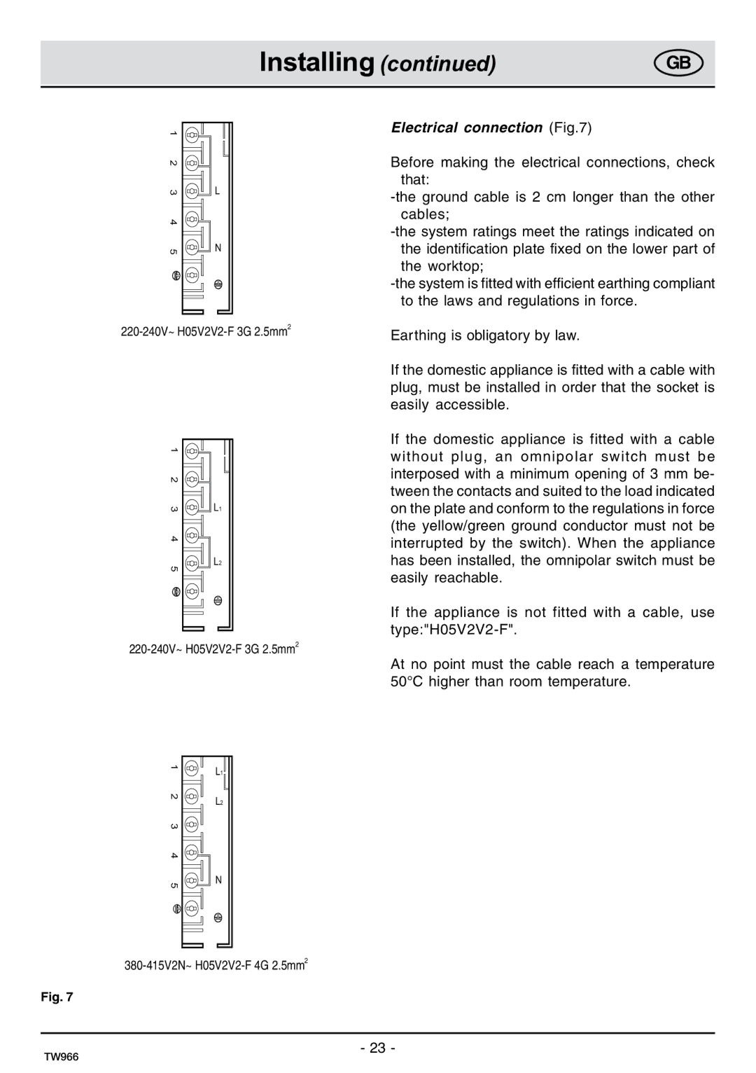 Samsung C61IDGNO/XEO manual Electrical connection 