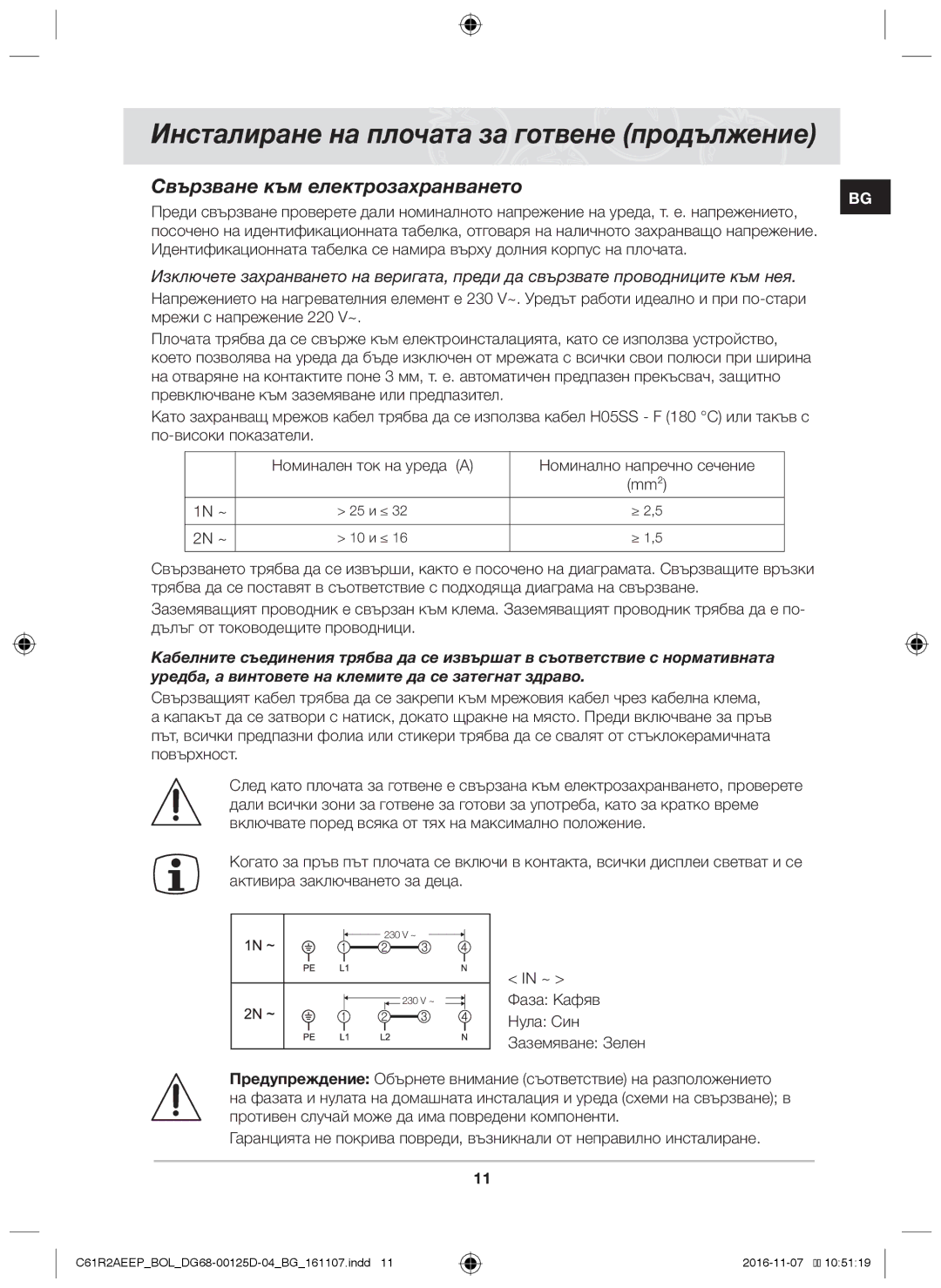 Samsung C61R2AAST/XEH, C61R2AAST/BOL manual Инсталиране на плочата за готвене продължение, Свързване към електрозахранването 