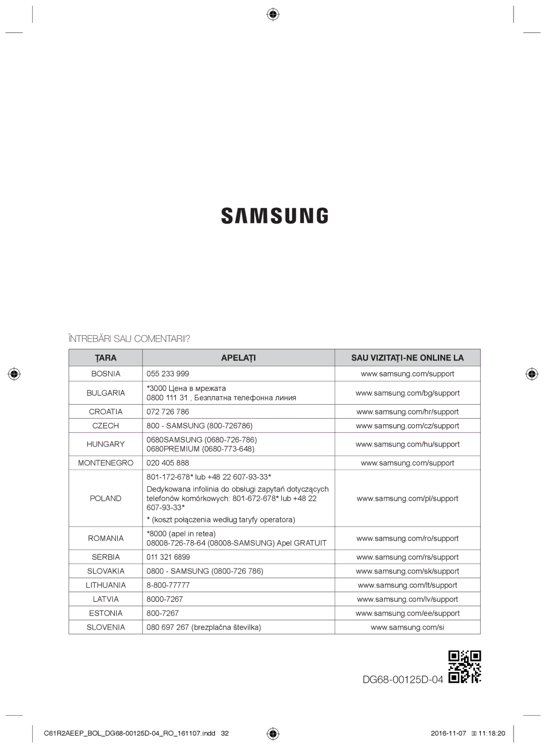 Samsung C61R2AAST/BOL, C61R2AAST/XEH manual Întrebări SAU COMENTARII? 