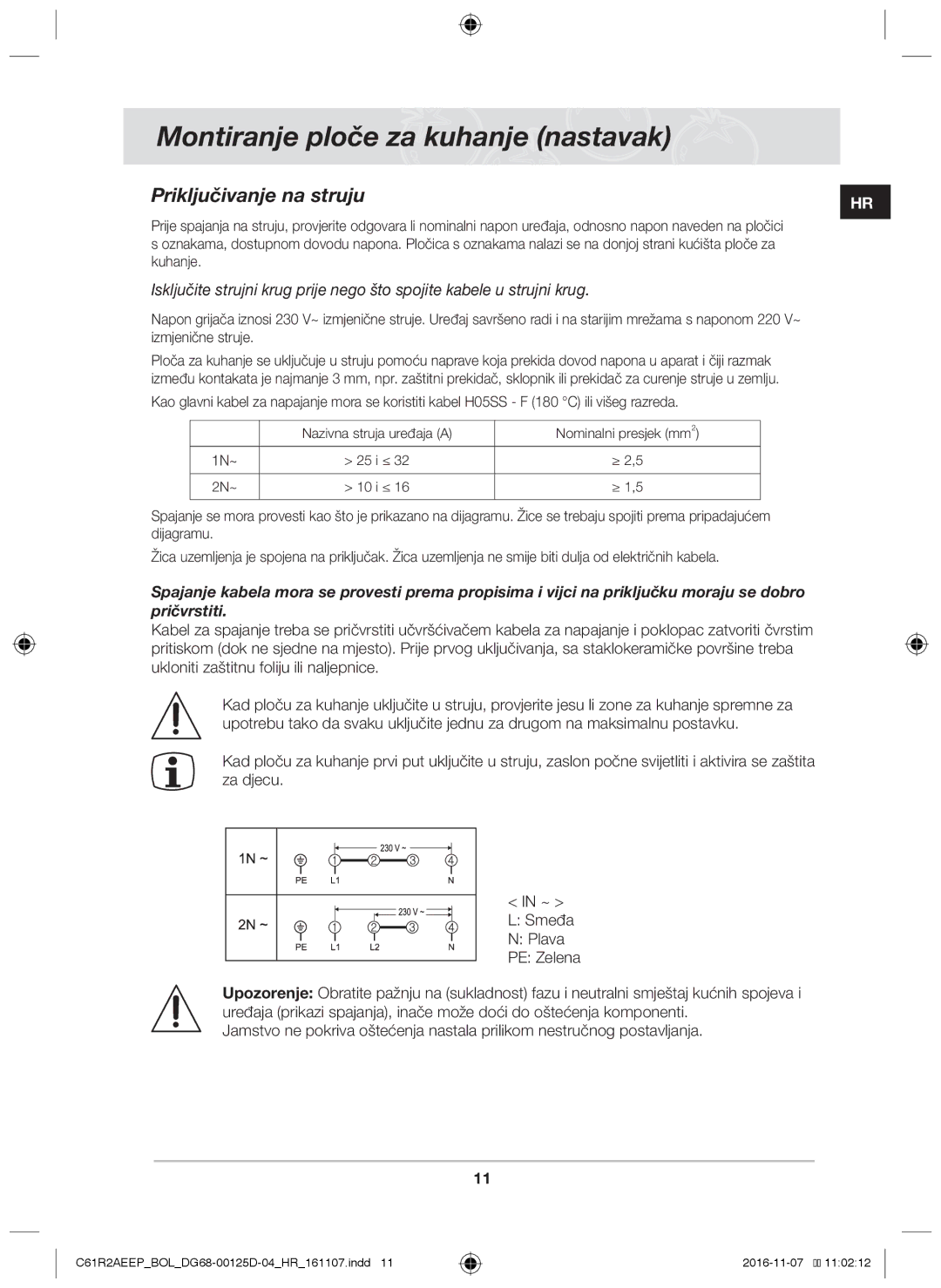 Samsung C61R2AAST/XEH, C61R2AAST/BOL manual Montiranje ploče za kuhanje nastavak, Priključivanje na struju 