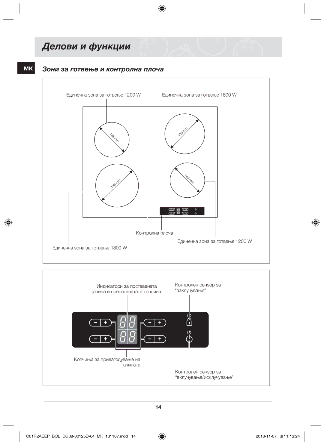 Samsung C61R2AAST/BOL, C61R2AAST/XEH manual Делови и функции, MK Зони за готвење и контролна плоча 