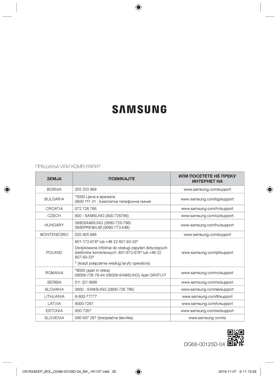 Samsung C61R2AAST/BOL, C61R2AAST/XEH manual Прашања ИЛИ КОМЕНТАРИ? 