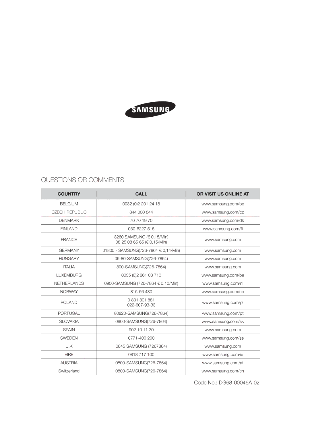 Samsung C61R2AAST/BOL, C61R2AAST/XEH manual Questions or Comments 