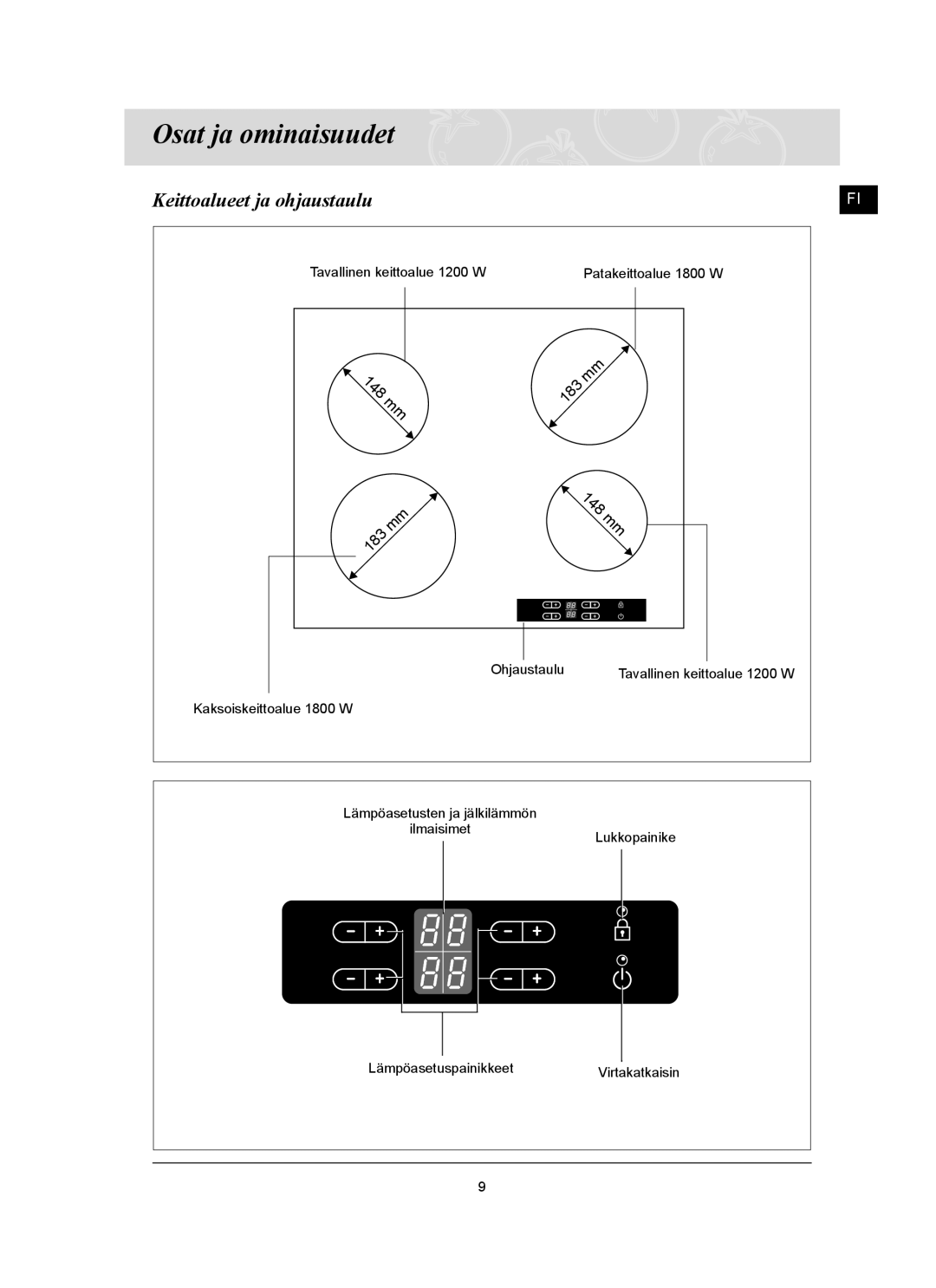 Samsung C61R2AAST/XEE manual Osat ja ominaisuudet, Keittoalueet ja ohjaustaulu 