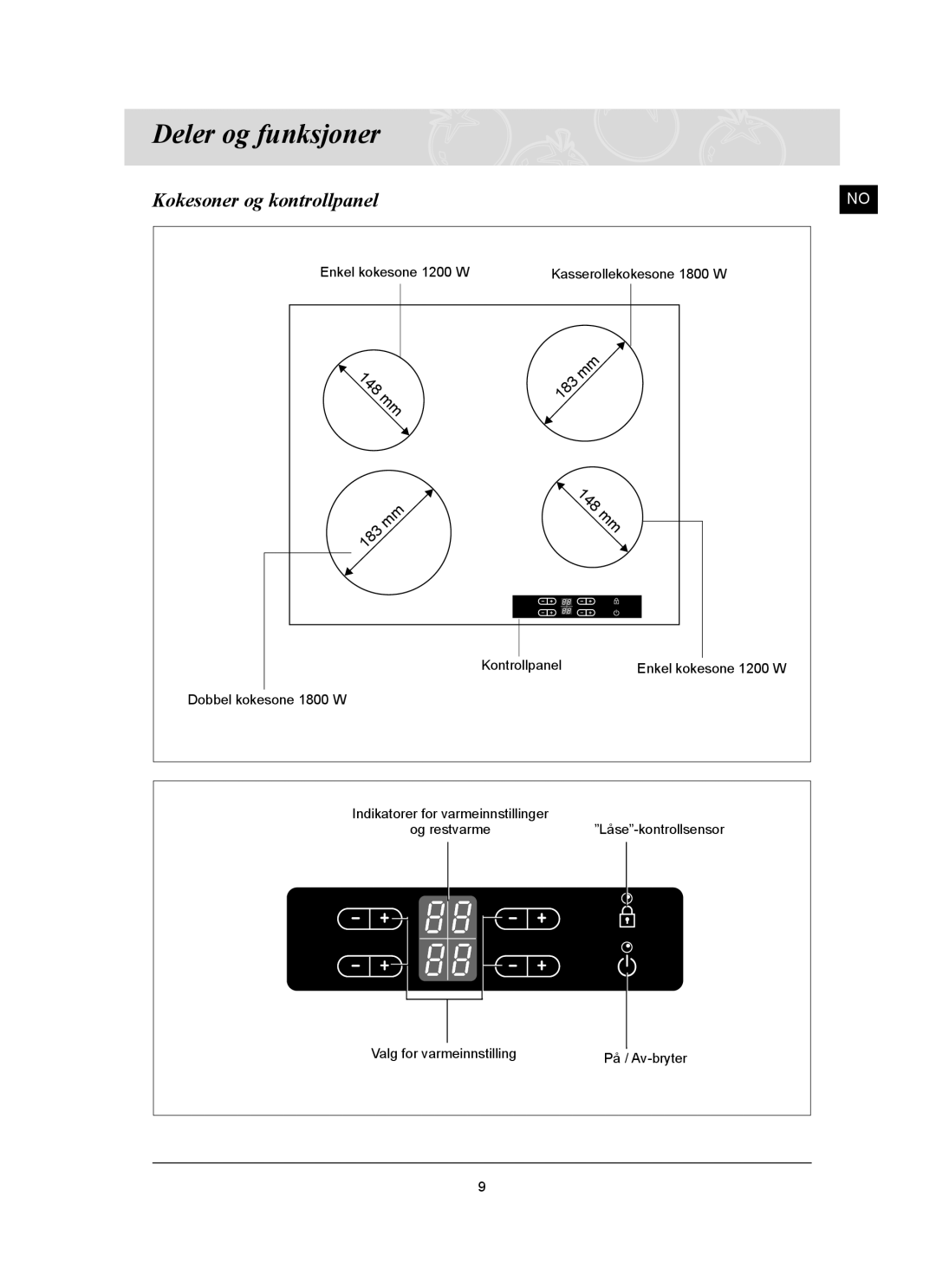 Samsung C61R2AAST/XEE manual Deler og funksjoner, Kokesoner og kontrollpanel 