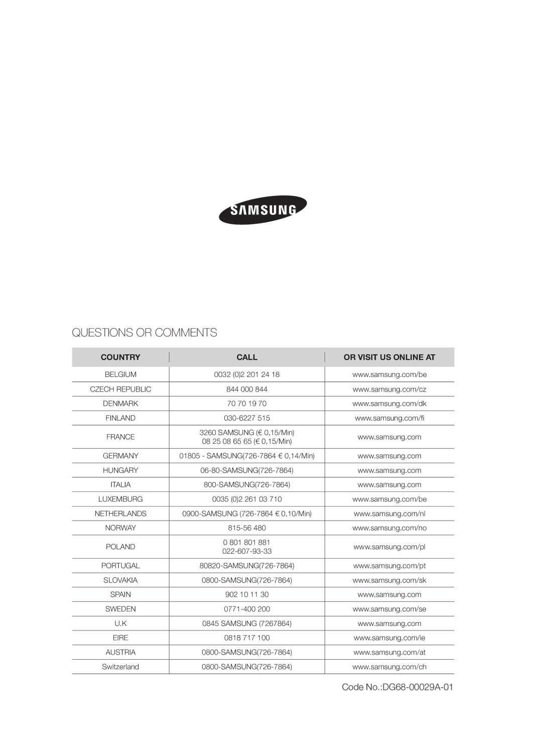 Samsung C61R2AAST/XEE manual Questions or Comments 