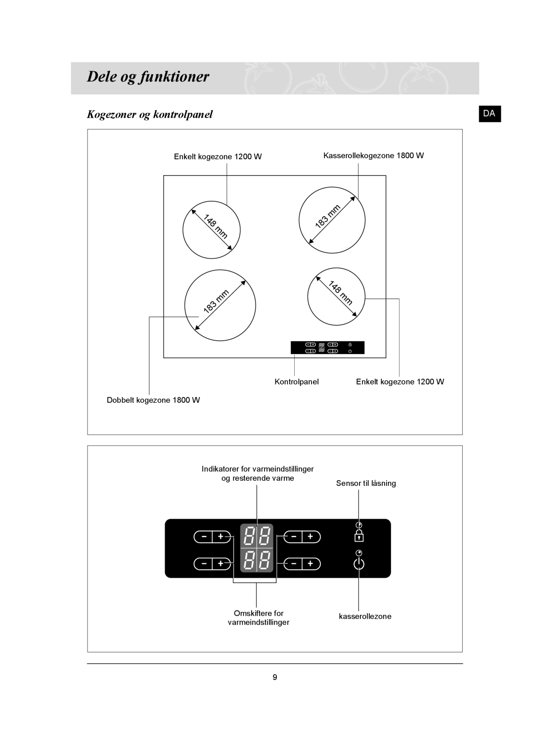 Samsung C61R2AAST/XEE manual Dele og funktioner, Kogezoner og kontrolpanel 