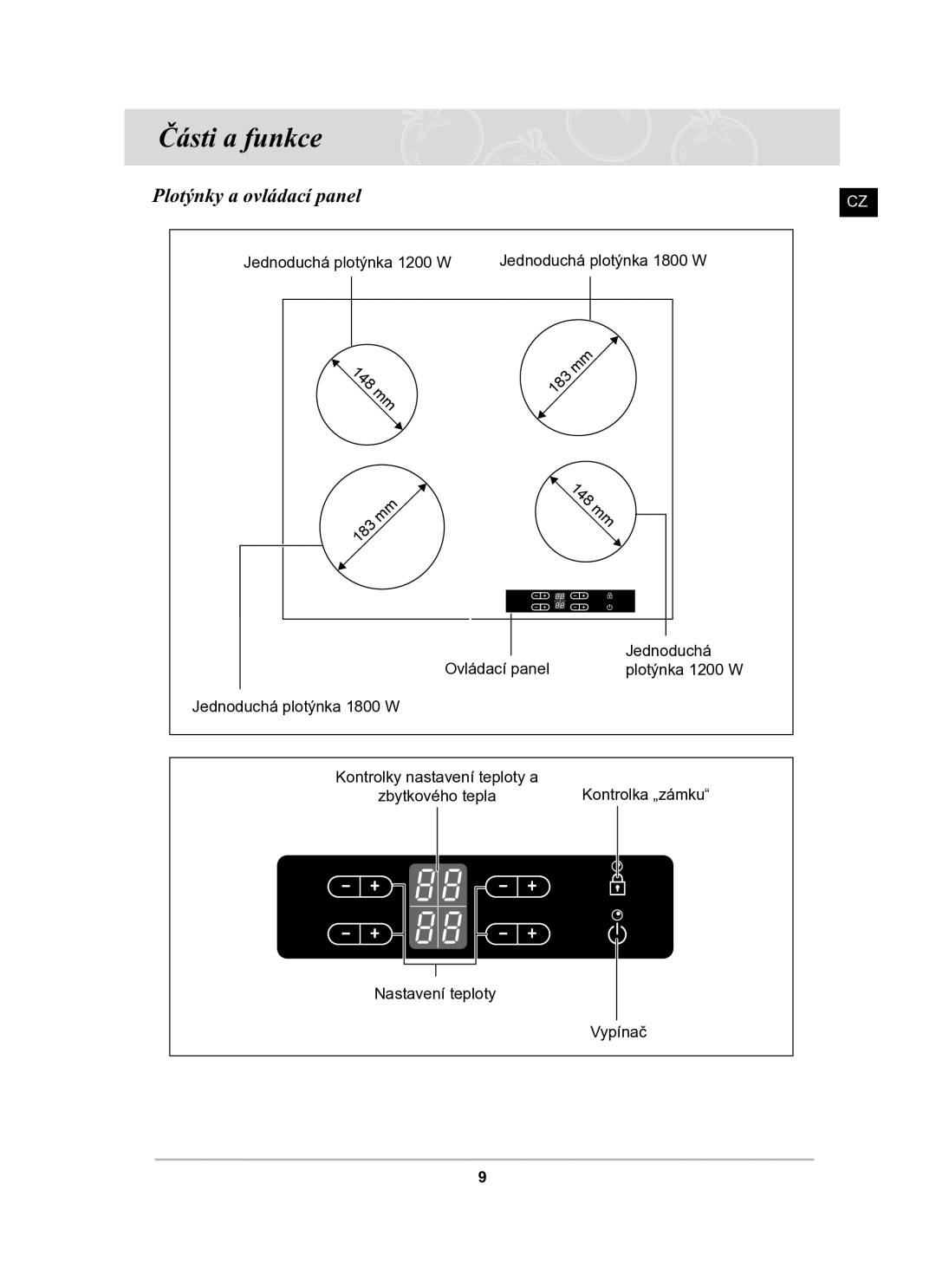 Samsung C61R2AAST/XEH manual Části a funkce, Plotýnky a ovládací panel 