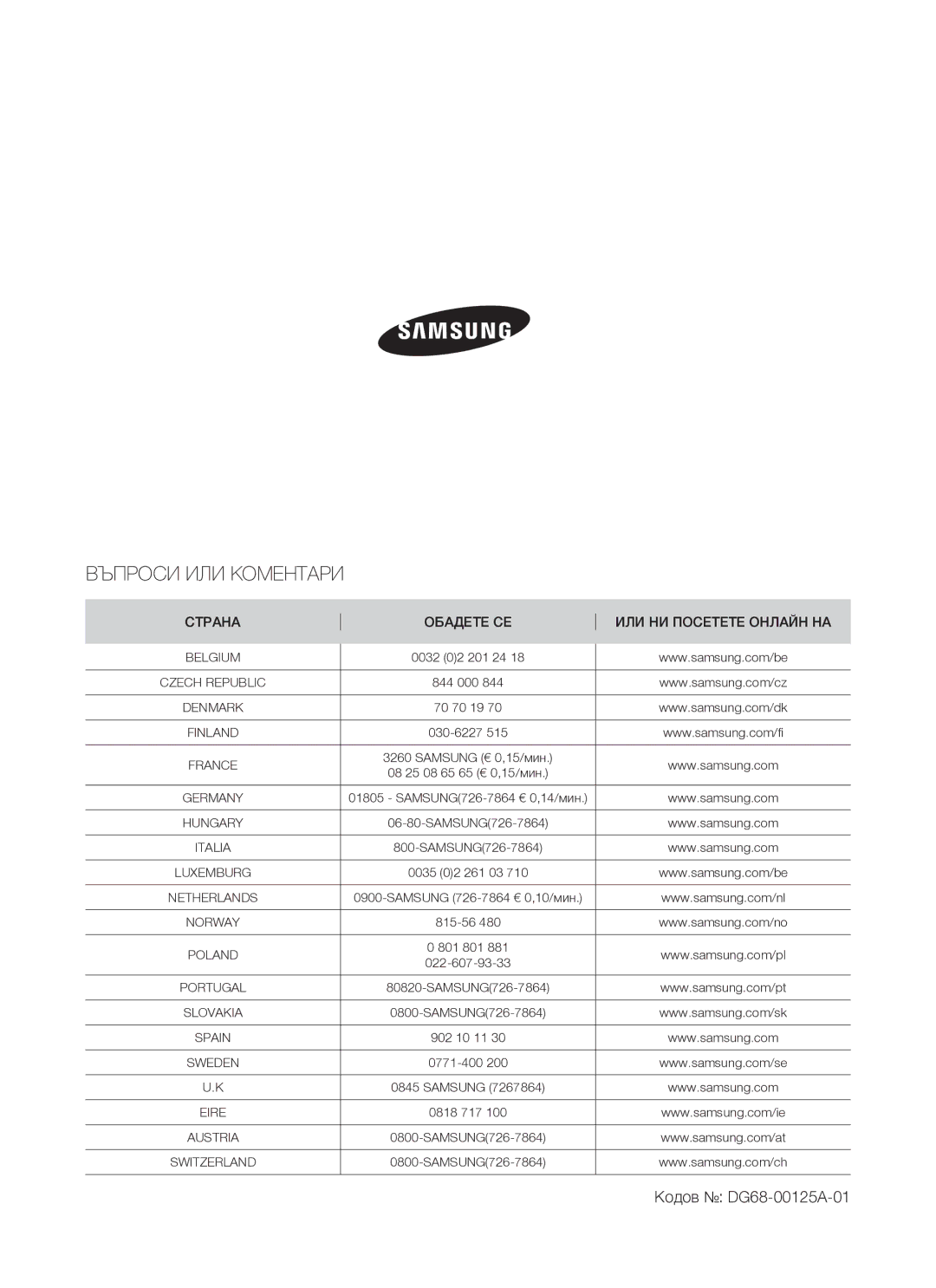 Samsung C61R2AEE/BOL manual Въпроси ИЛИ Коментари 