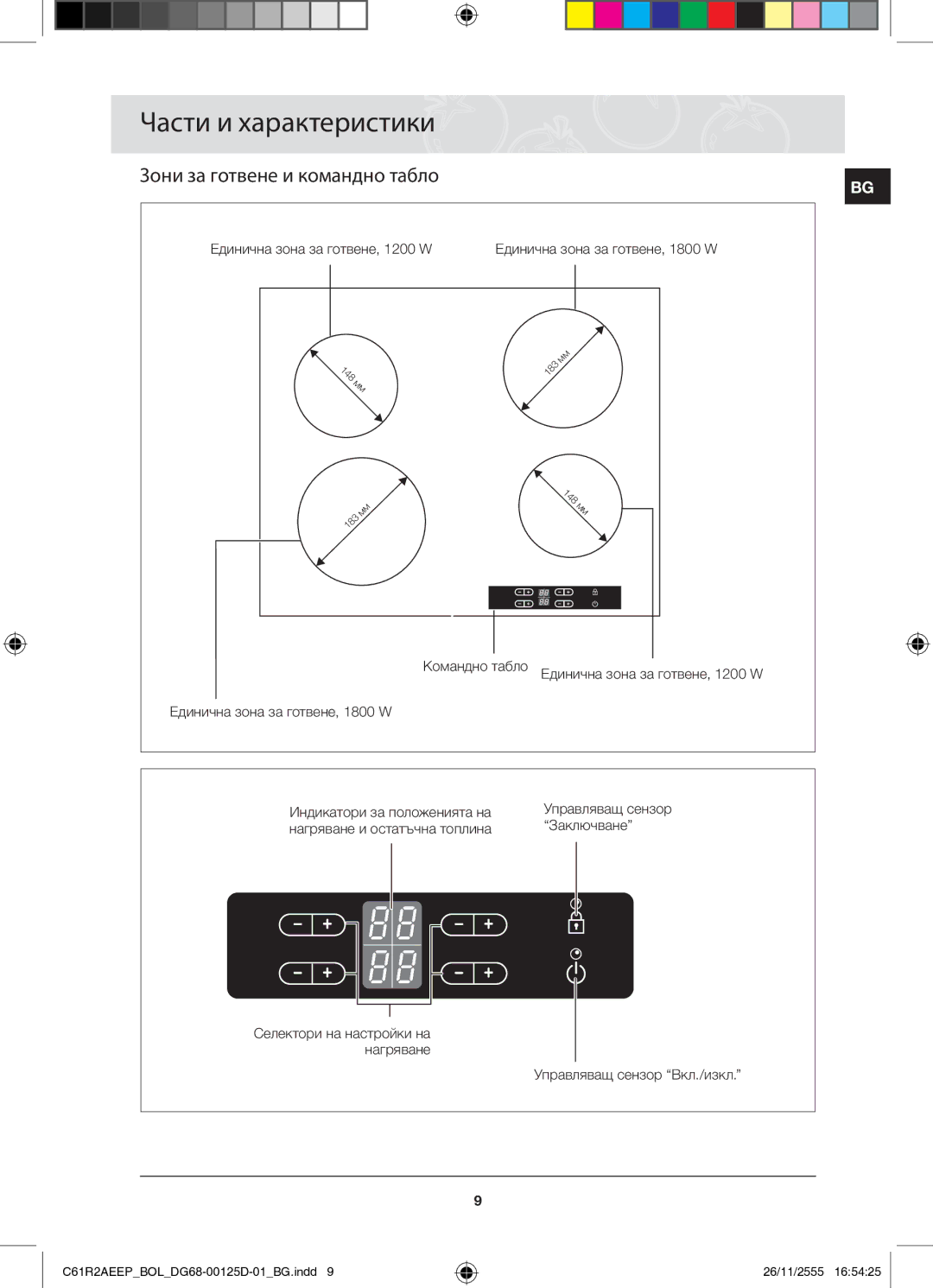 Samsung C61R2AEEP/XEH manual Части и характеристики, Зони за готвене и командно табло 