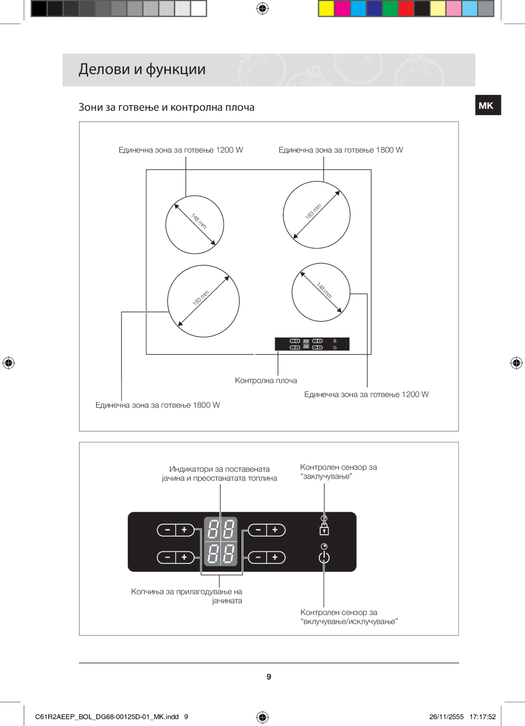 Samsung C61R2AEEP/XEH manual Делови и функции, Зони за готвење и контролна плоча 