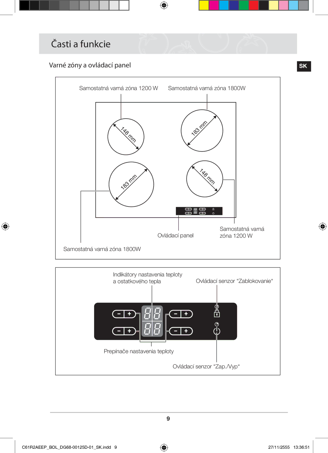 Samsung C61R2AEEP/XEH manual Časti a funkcie, Varné zóny a ovládací panel 