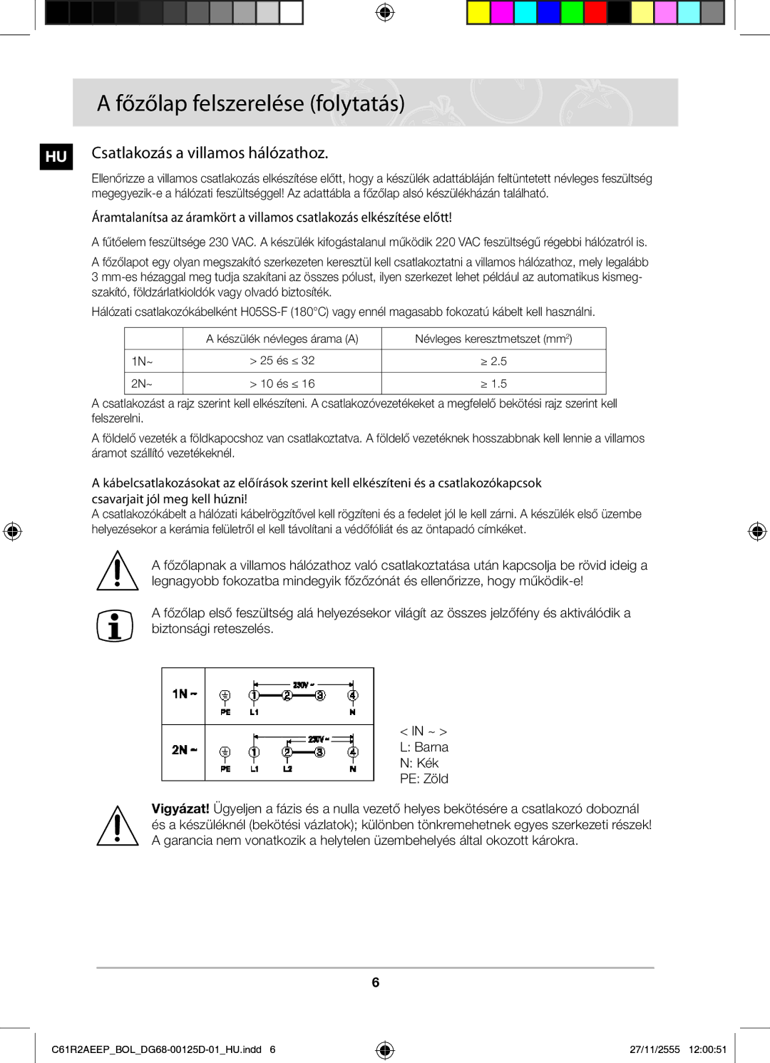 Samsung C61R2AEEP/XEH manual Főzőlap felszerelése folytatás, Csatlakozás a villamos hálózathoz 