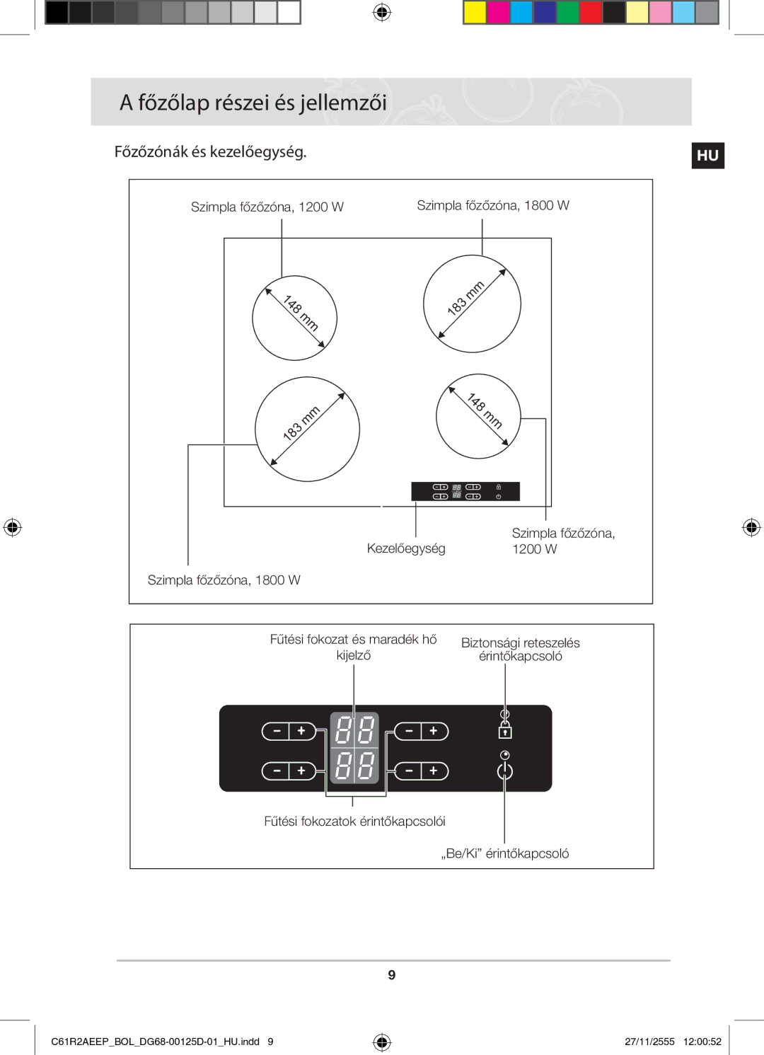 Samsung C61R2AEEP/XEH manual Főzőlap részei és jellemzői, Főzőzónák és kezelőegység, Kezelőegység 