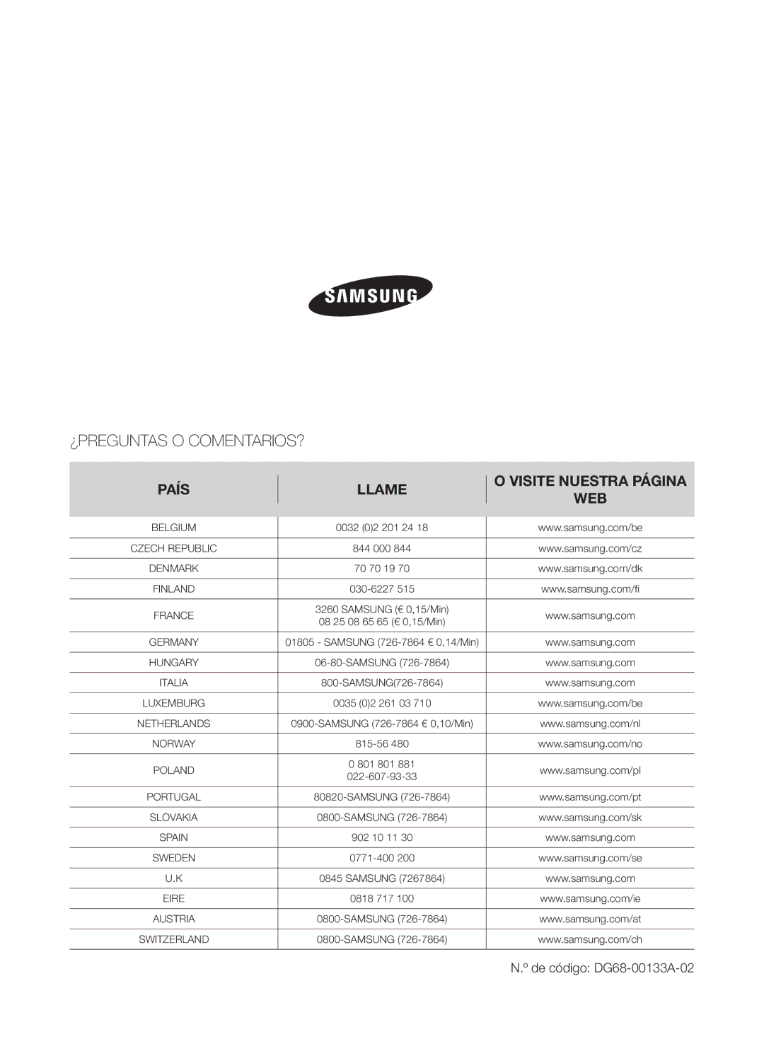 Samsung C61R2AEE/XEC, C61R2AEE/XEU manual ¿Preguntas O Comentarios? 