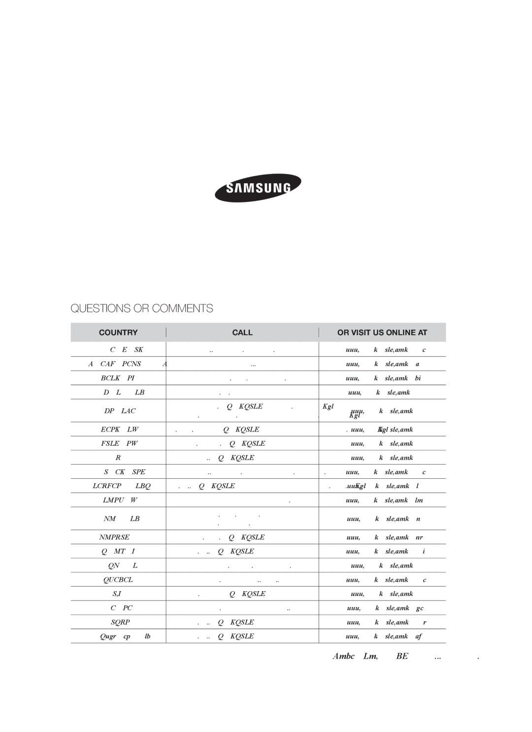 Samsung C61R2AEE/XEH, C61R2AEEP/XEH manual Questions or Comments 