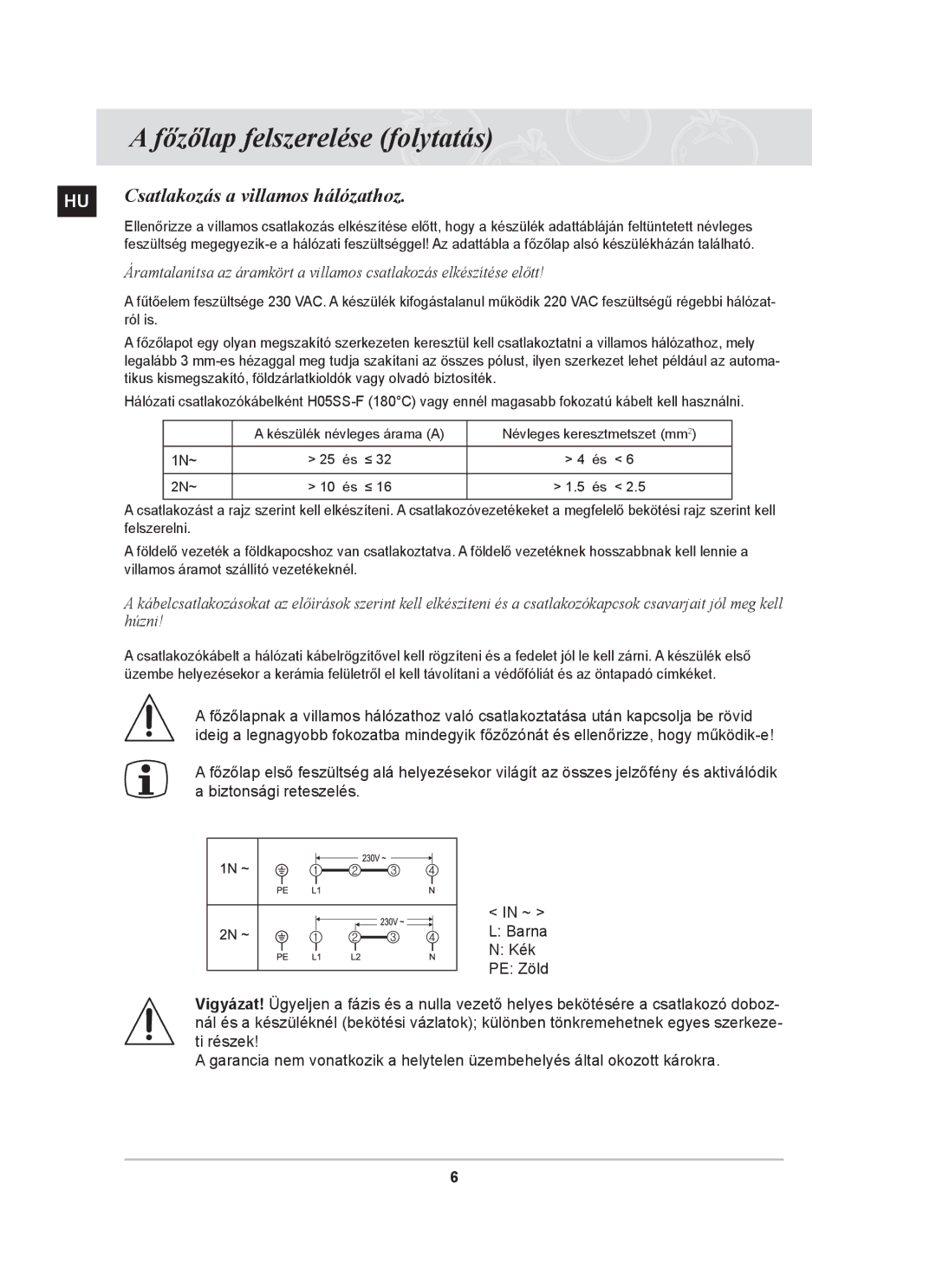 Samsung C61R2AEE/XEH, C61R2AEEP/XEH manual Főzőlap felszerelése folytatás, Csatlakozás a villamos hálózathoz 