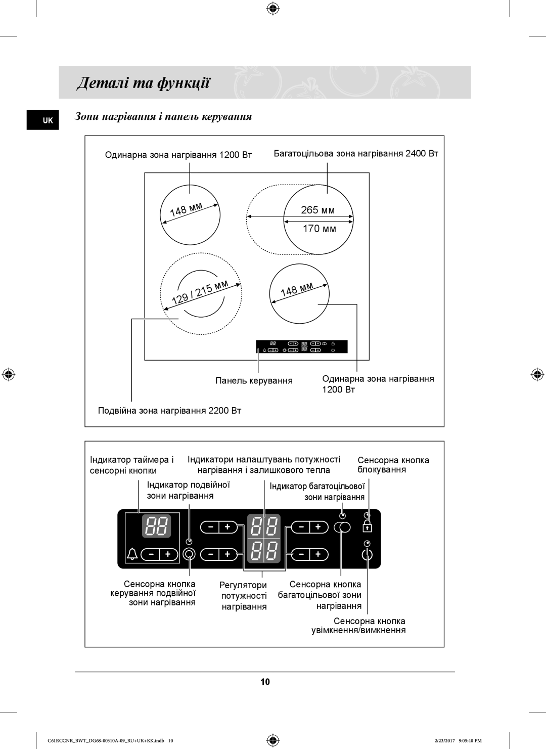 Samsung C61R2CAST/BOL, C61RCCNR/SBW, C61RCBALR/SBW, C61RCDSTR/SBW manual Деталі та функції, Зони нагрівання і панель керування 