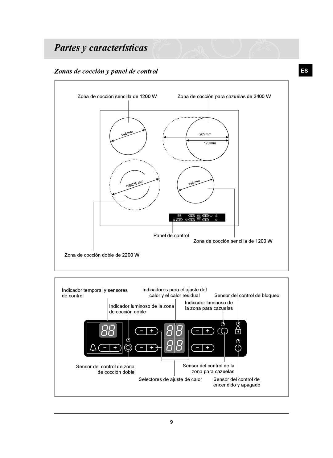 Samsung C61R2CAST/XEC manual Partes y características, Zonas de cocción y panel de control 