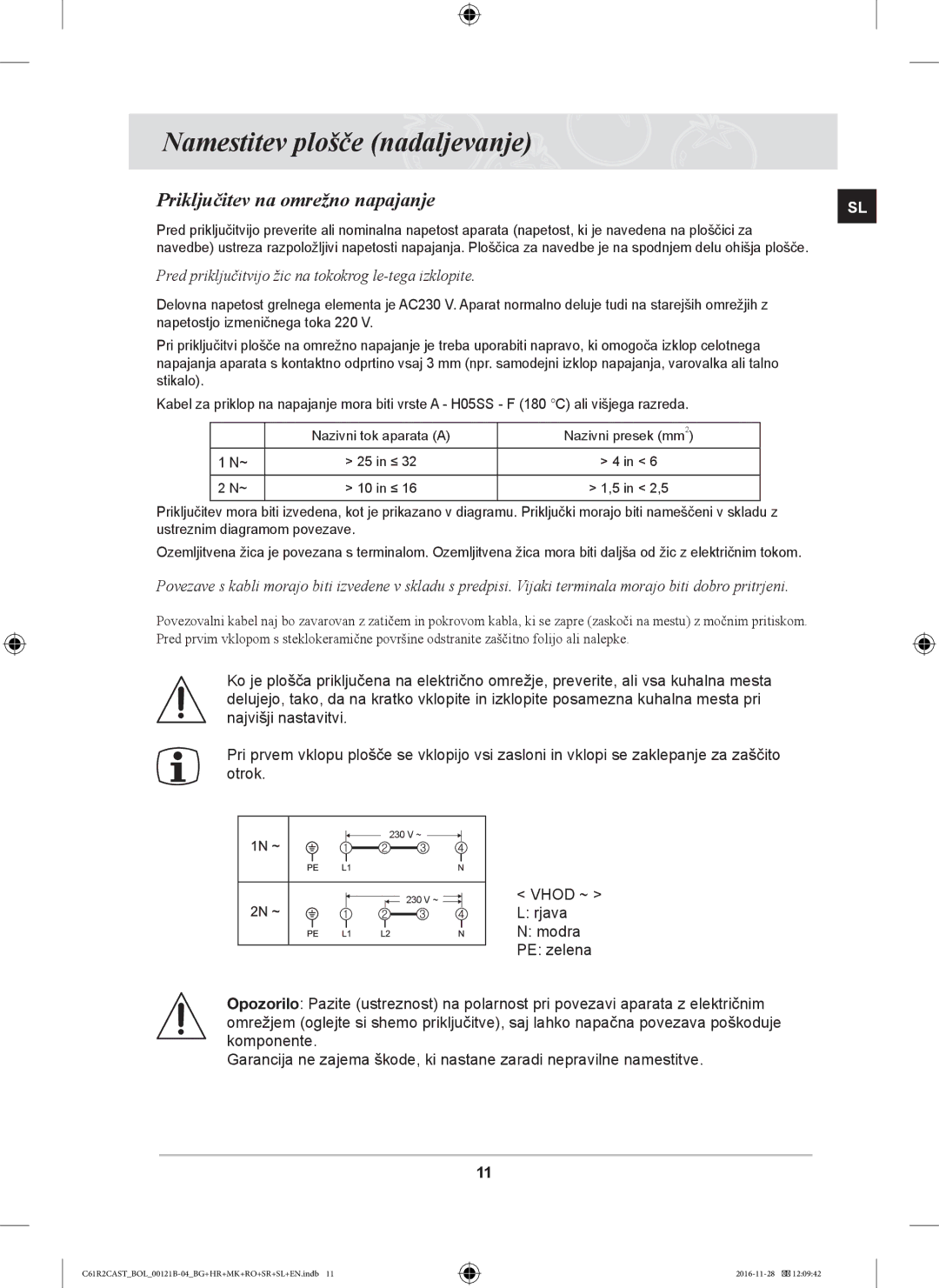 Samsung C61R2CCN/XEH, C61R2CCN/BOL, C61R2CAST/BOL manual Namestitev plošče nadaljevanje, Priključitev na omrežno napajanje 