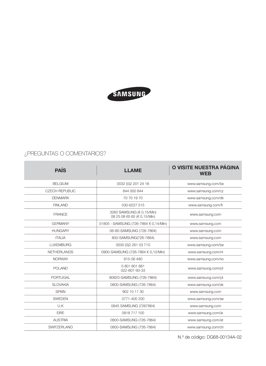 Samsung C61R2CCN/XEC manual ¿Preguntas O Comentarios? 