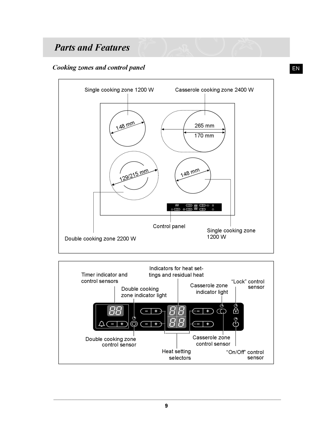 Samsung PKG003/XEH, C61R2CCN/XEH manual Parts and Features, Cooking zones and control panel 