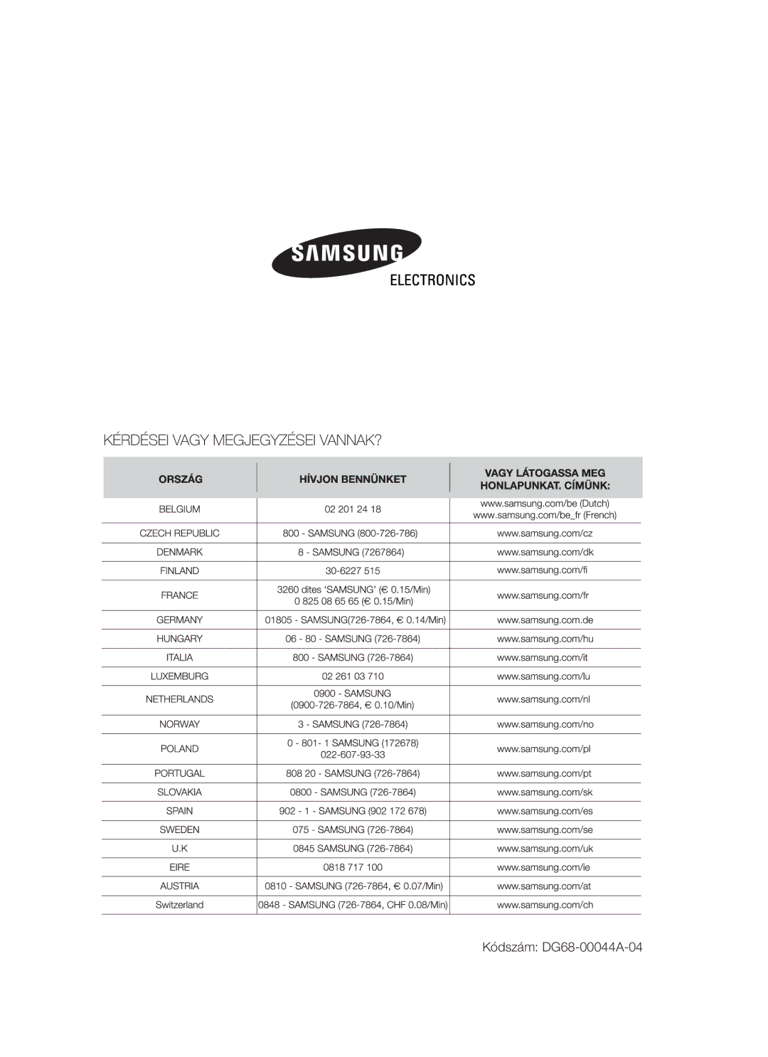 Samsung C61R2CCN/XEH manual Kódszám DG68-00044A-04 