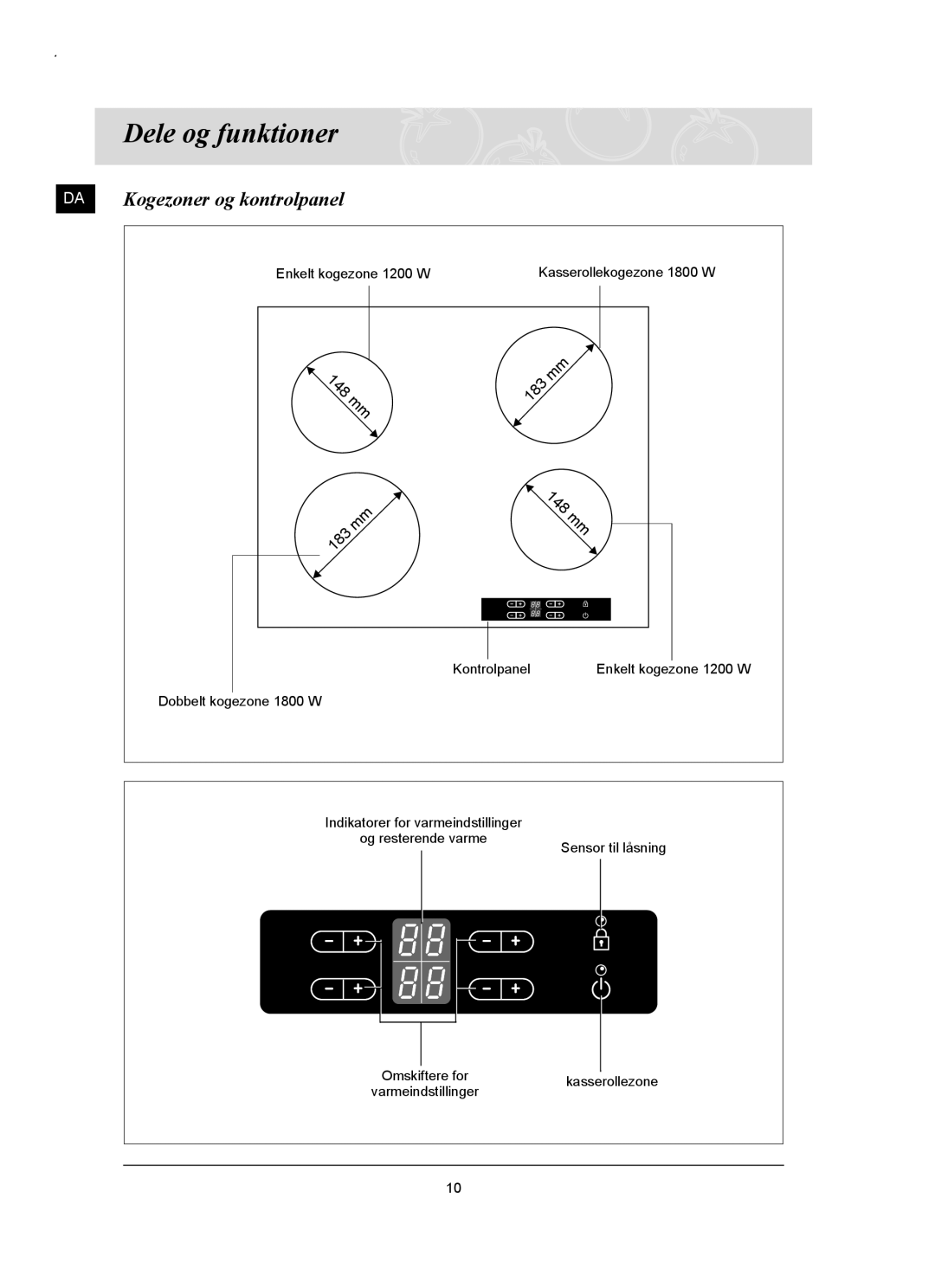 Samsung C61RAAST/XEE manual Dele og funktioner, Kogezoner og kontrolpanel 