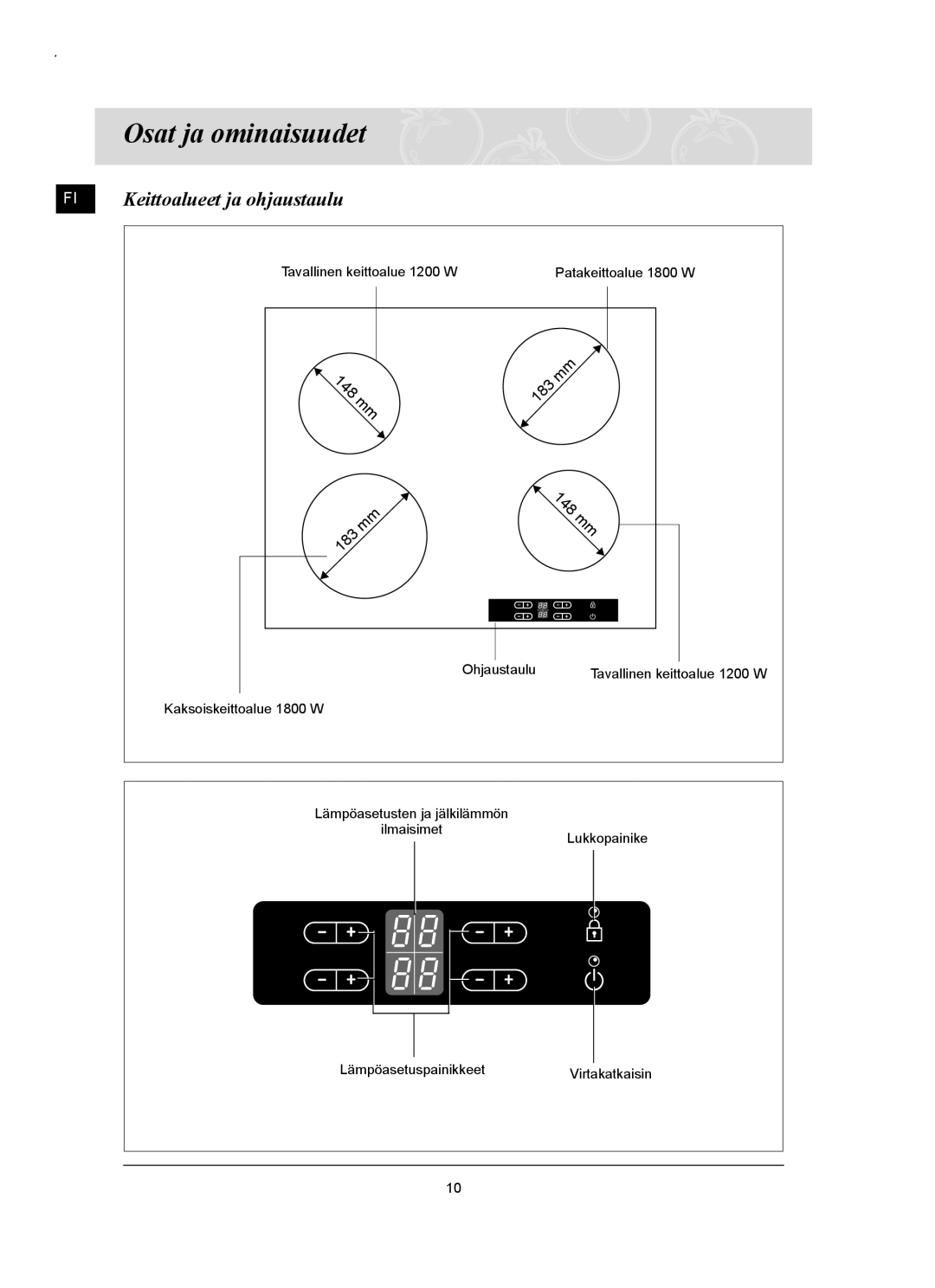 Samsung C61RAAST/XEE manual Osat ja ominaisuudet, Keittoalueet ja ohjaustaulu 