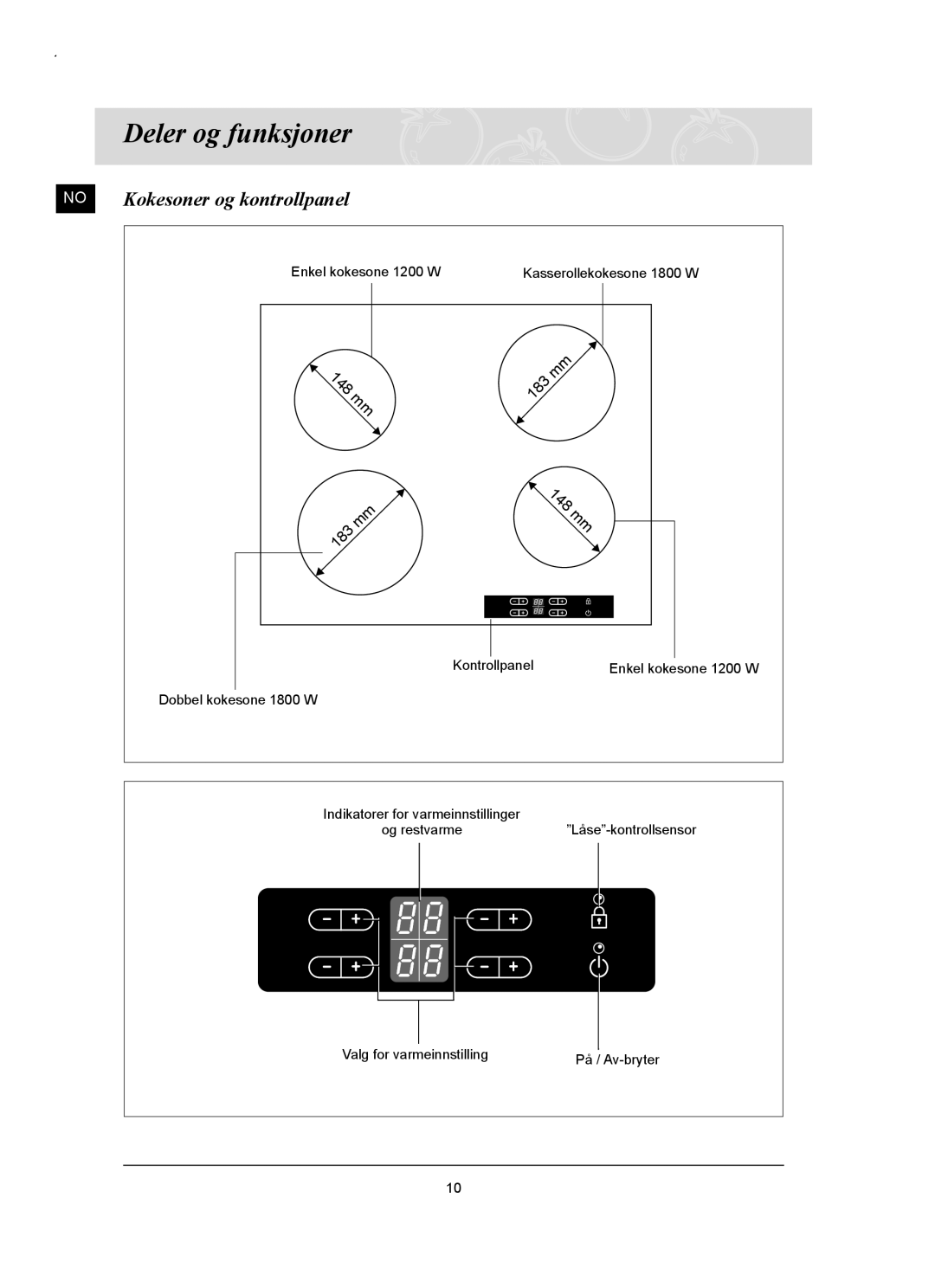 Samsung C61RAAST/XEE manual Deler og funksjoner, Kokesoner og kontrollpanel 