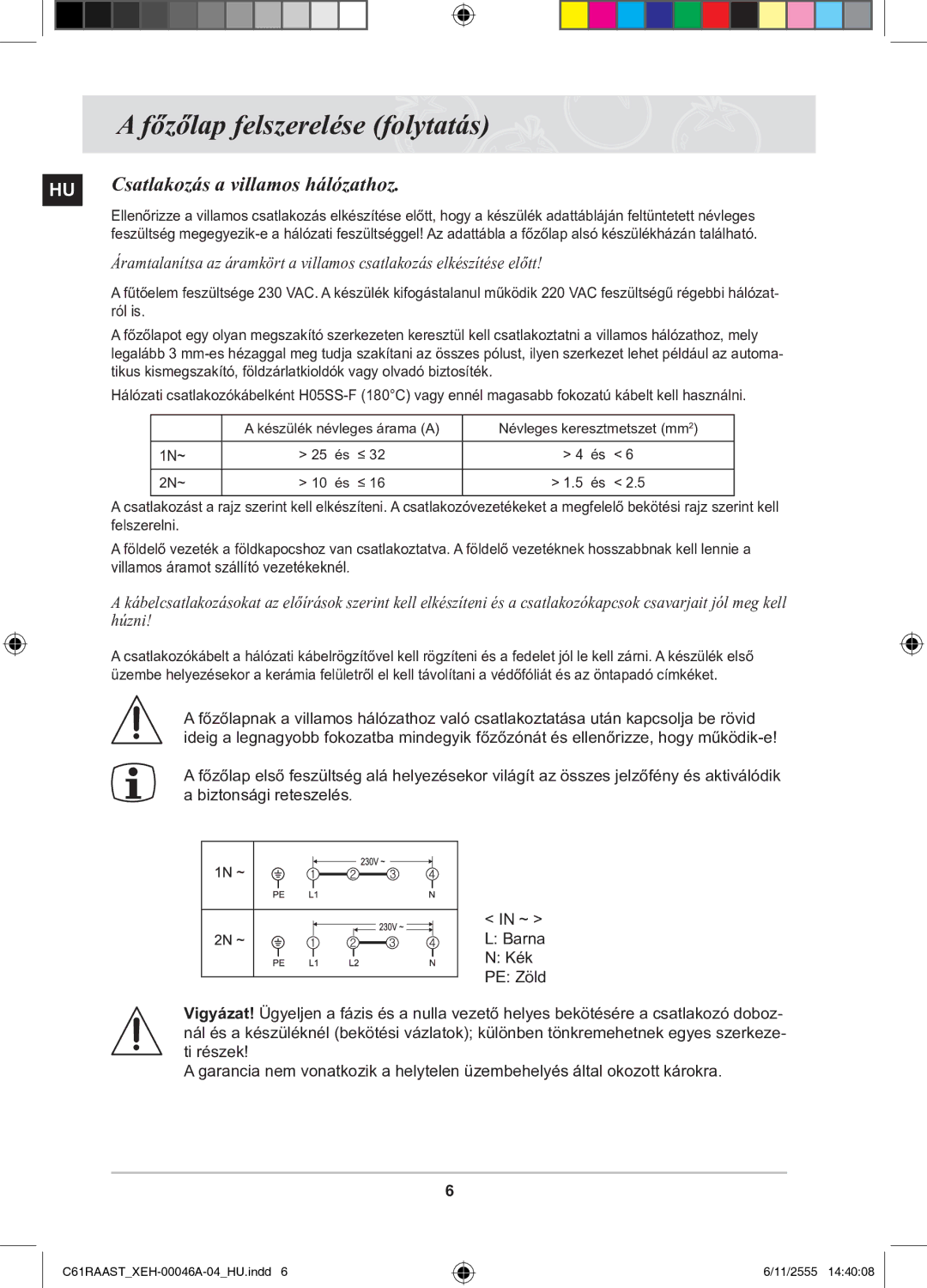 Samsung C61RAAST/XEH manual Főzőlap felszerelése folytatás, Csatlakozás a villamos hálózathoz 