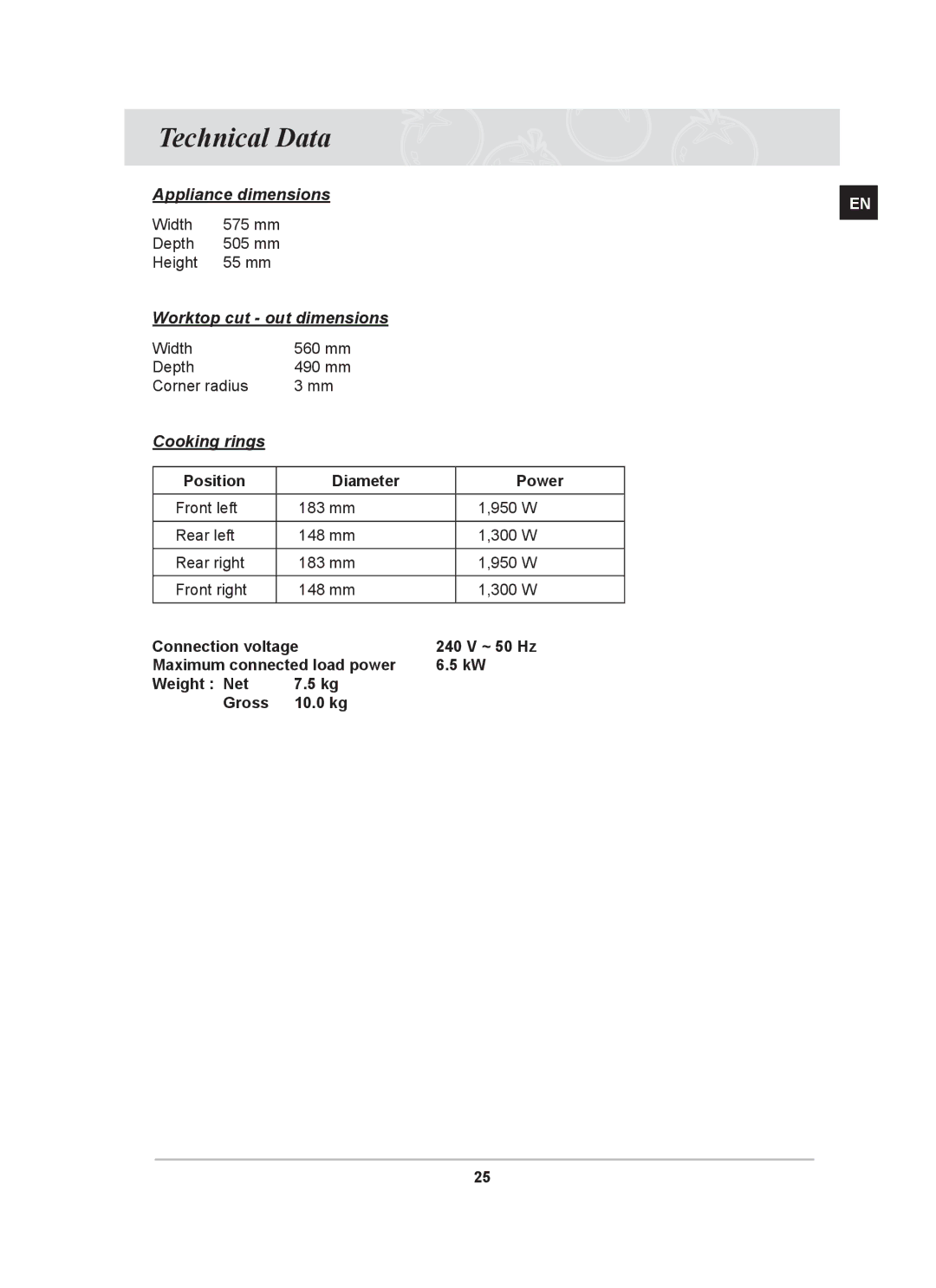 Samsung C61RADST, C61RACN, C61RABAL, C61RAAST manual Technical Data, Cooking rings 