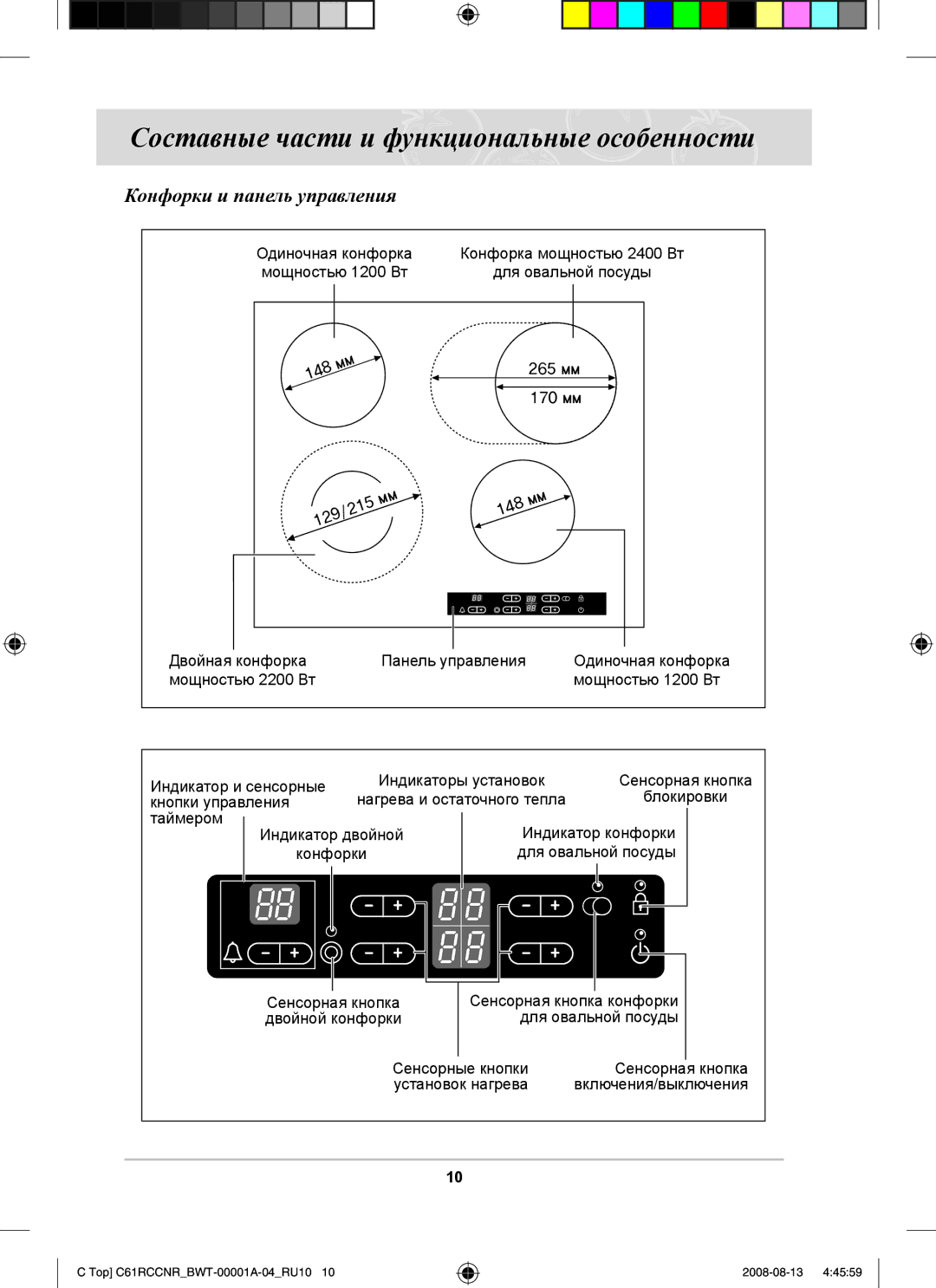 Samsung C61RAEER/SBW manual Составные части и функциональные особенности, Конфорки и панель управления 