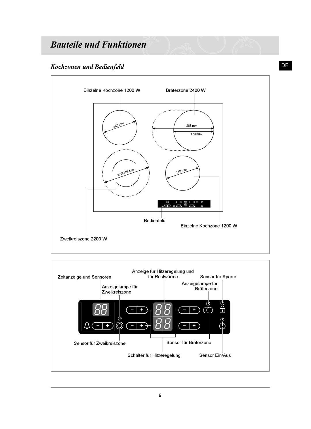 Samsung C61RCAST2/XEG manual Bauteile und Funktionen, Kochzonen und Bedienfeld 