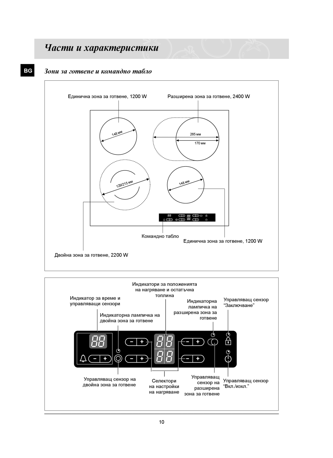 Samsung C61RCAST/BOL manual Части и характеристики, Зони за готвене и командно табло 