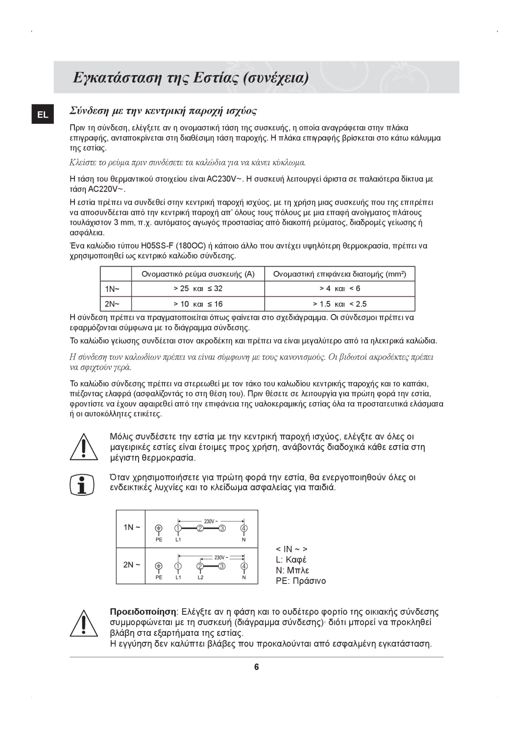 Samsung C61RCAST/ELE manual Εγκατάσταση της Εστίας συνέχεια, Σύνδεση με την κεντρική παροχή ισχύος 