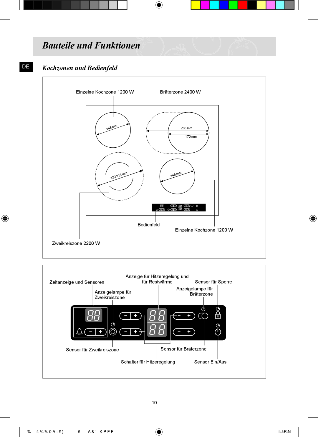 Samsung C61RCAST/XAG, C61RCCN/XEO manual Bauteile und Funktionen, Kochzonen und Bedienfeld 