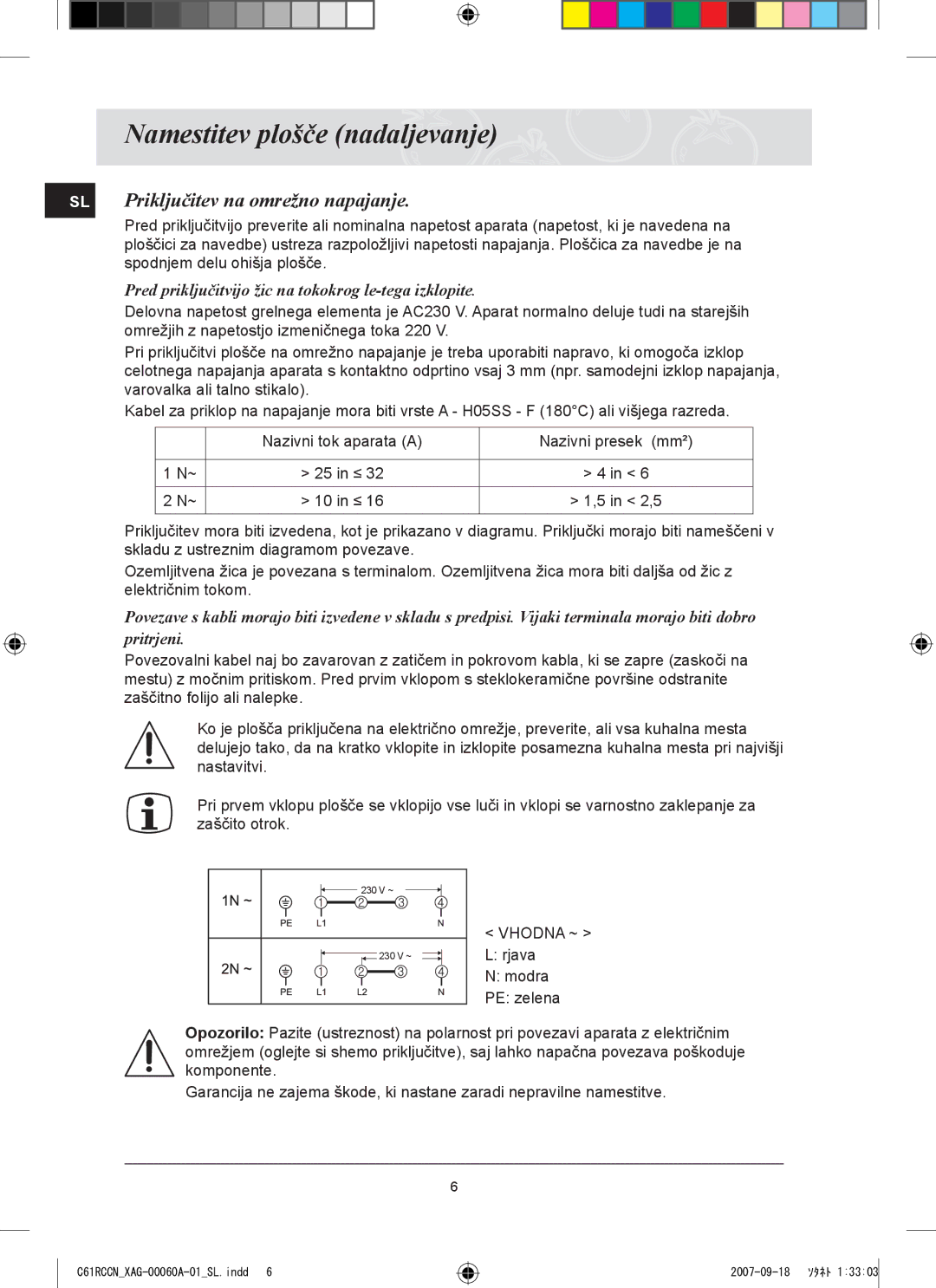 Samsung C61RCAST/XAG, C61RCCN/XEO manual Namestitev plošče nadaljevanje, SL Priključitev na omrežno napajanje 